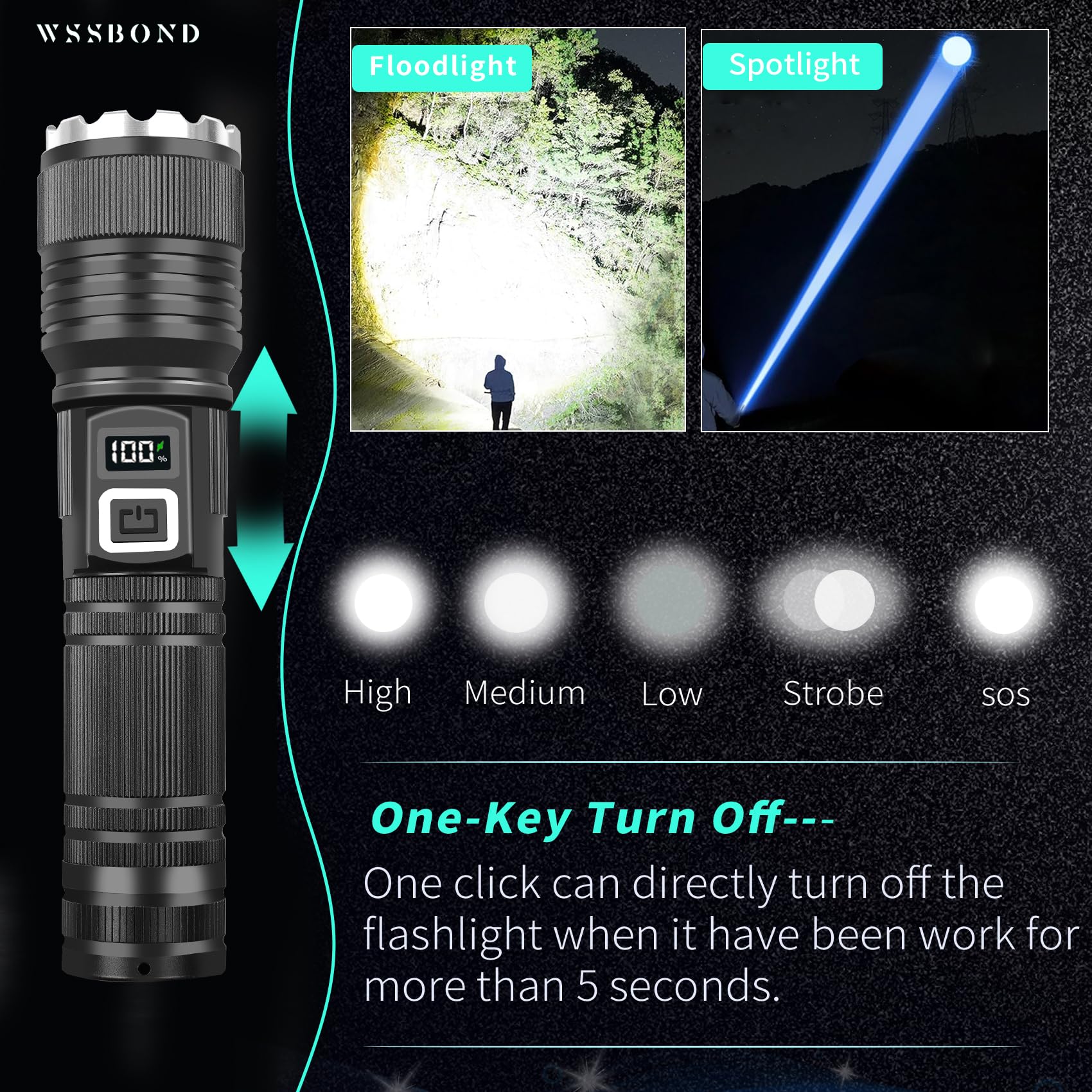 Wssbond Rechargeable Flashlights High Lumens, 30000Lm Super Bright&Long-Range Flashlight With Lcd Power Display, 20H Long Lasting 5 Modes Zoomable&Waterproof Spotlight Flash Light For Home Camping Searching