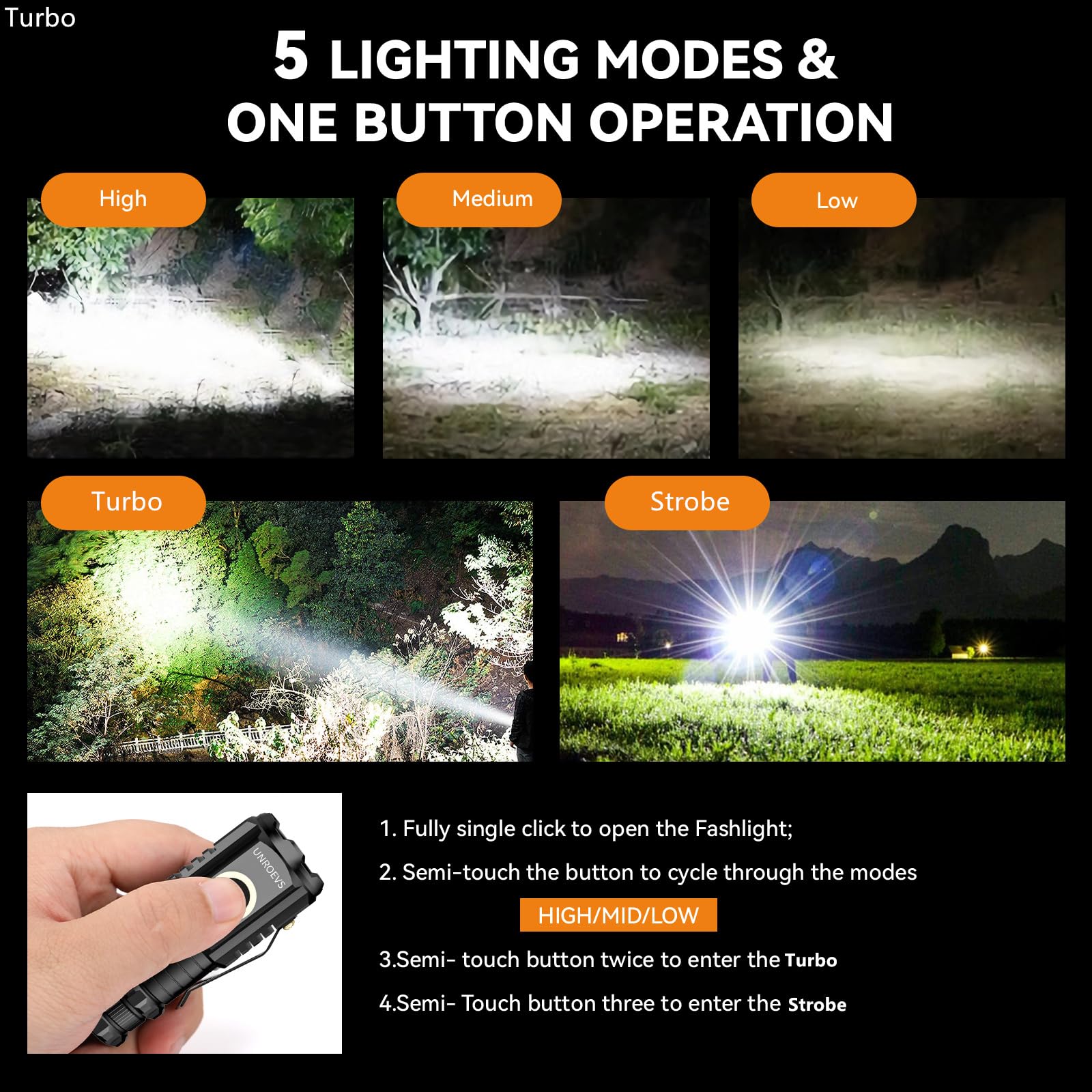 Unroevs Mini Flashlight 2550 Lumens Rechargeable Usb C Charging, Small Flashlights High Lumens 5 Modes, Pocket Flashlight With Clip, Magnetic Flashlight For Edc,Camping, Hiking,Emergency