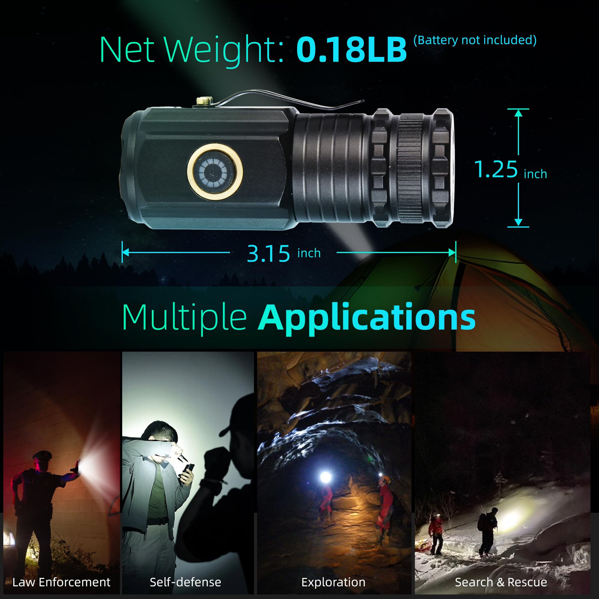 Bonashi Magnetic Flashlight Rechargeable 1000 Lumens Portable Mini Pocket Flashlight With Clip, Usb C Rechargeable, 5 Lighting Modes For Everyday Carry Camping Hiking, Ip65 Waterproof