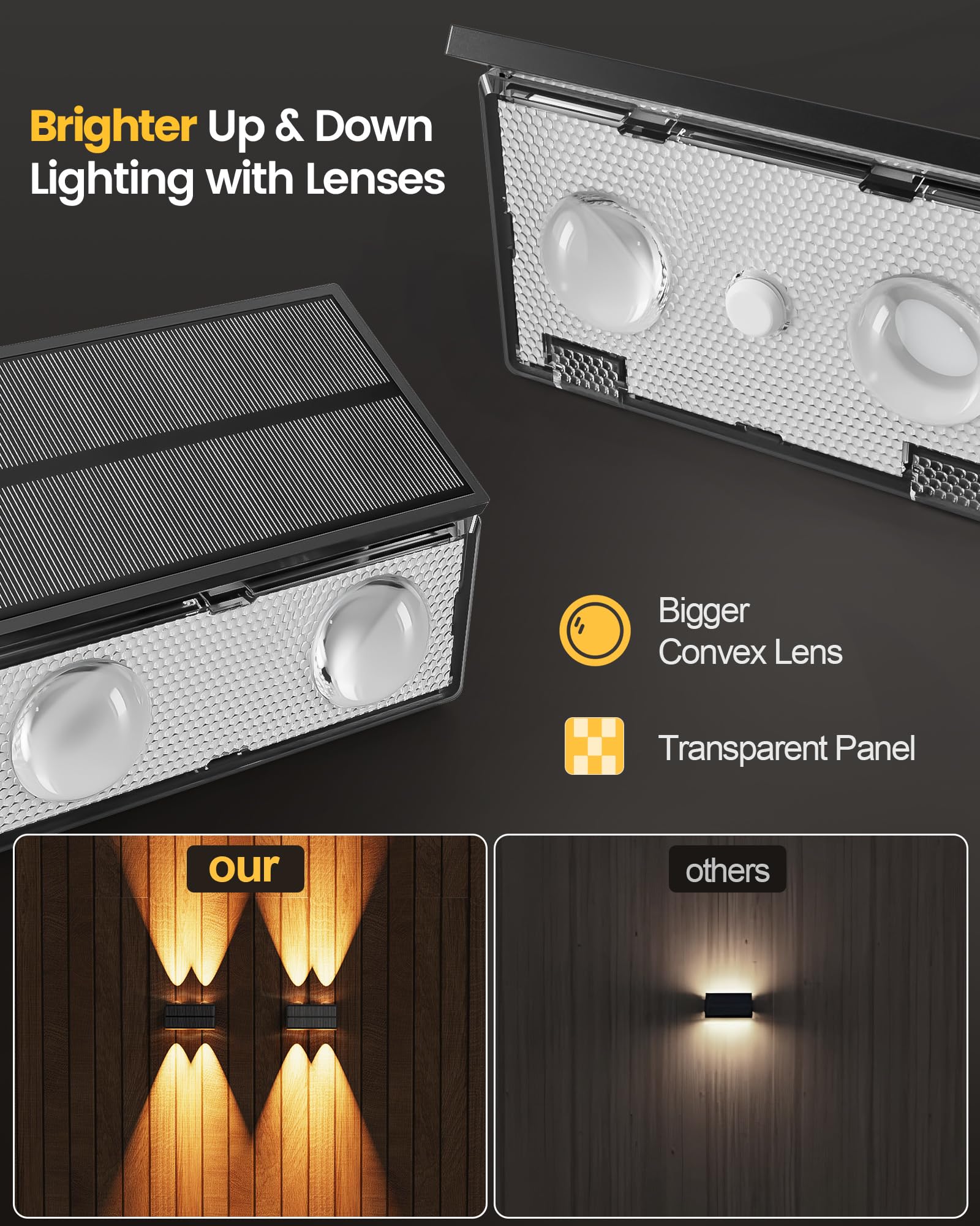 Bridika Solar Fence Lights Outdoor, 6 Pack Up And Down Wall Light, 8 Colors Lens Led Dusk To Dawn Solar Lights Outdoor Waterproof For Patio, Deck, Backyard, Garden
