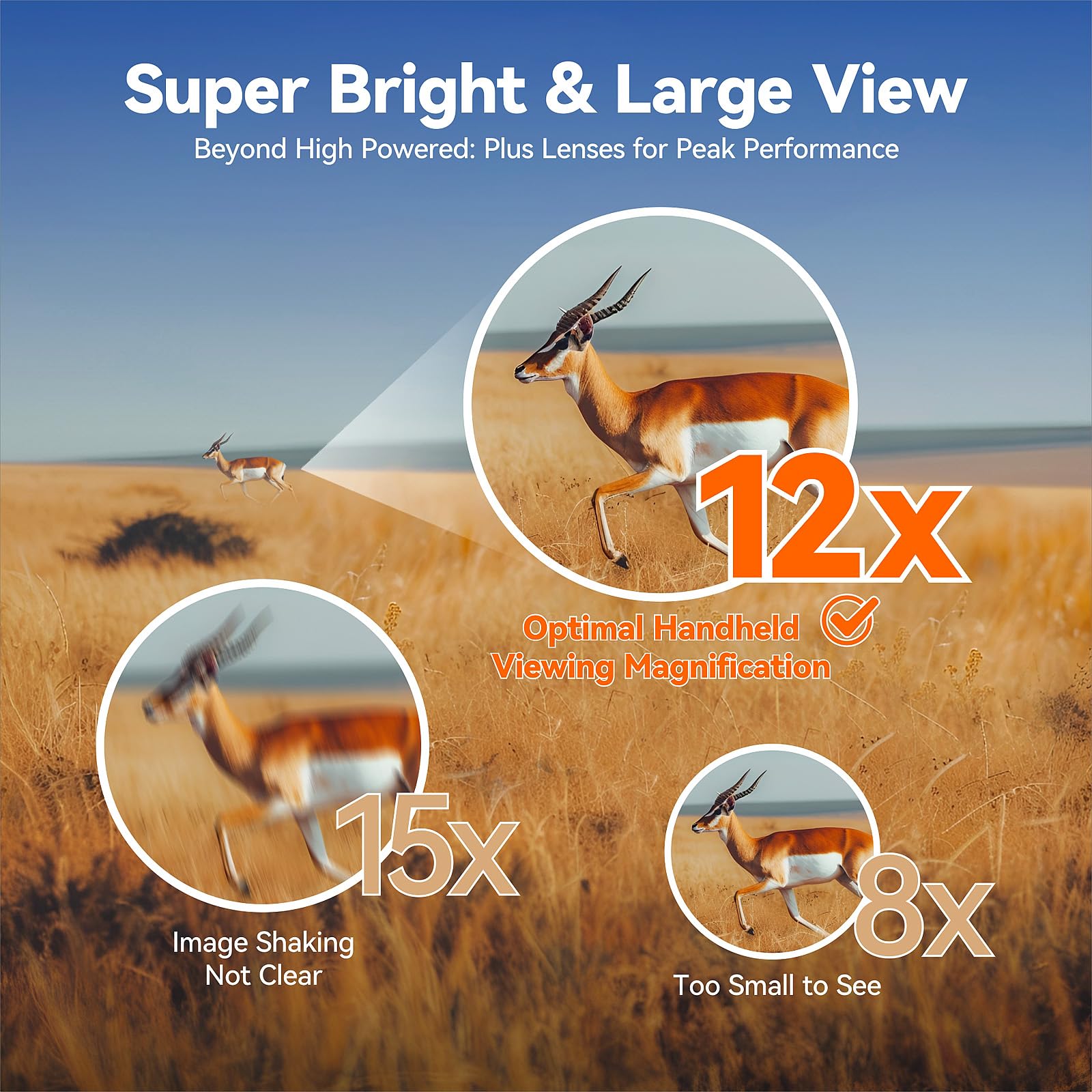 Fiyxlop 12X50 Plus Hd Binoculars For Adults High Powered - 3Rd Generation Bak4 Prism And Fmc Lens, Phone Adapter + Tripod For Bird Watching, Hunting, Hiking, Wildlife Observation