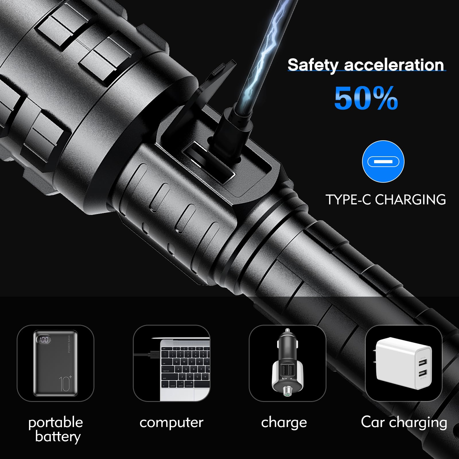 Relybo Rechargeable Led Flashlights High Lumens, 900,000 Lumens Tactical Flashlights, Super Bright High Powered Flash Light 5 Modes & 12H Long Runtime For Emergencies, Camping, Dog Walking