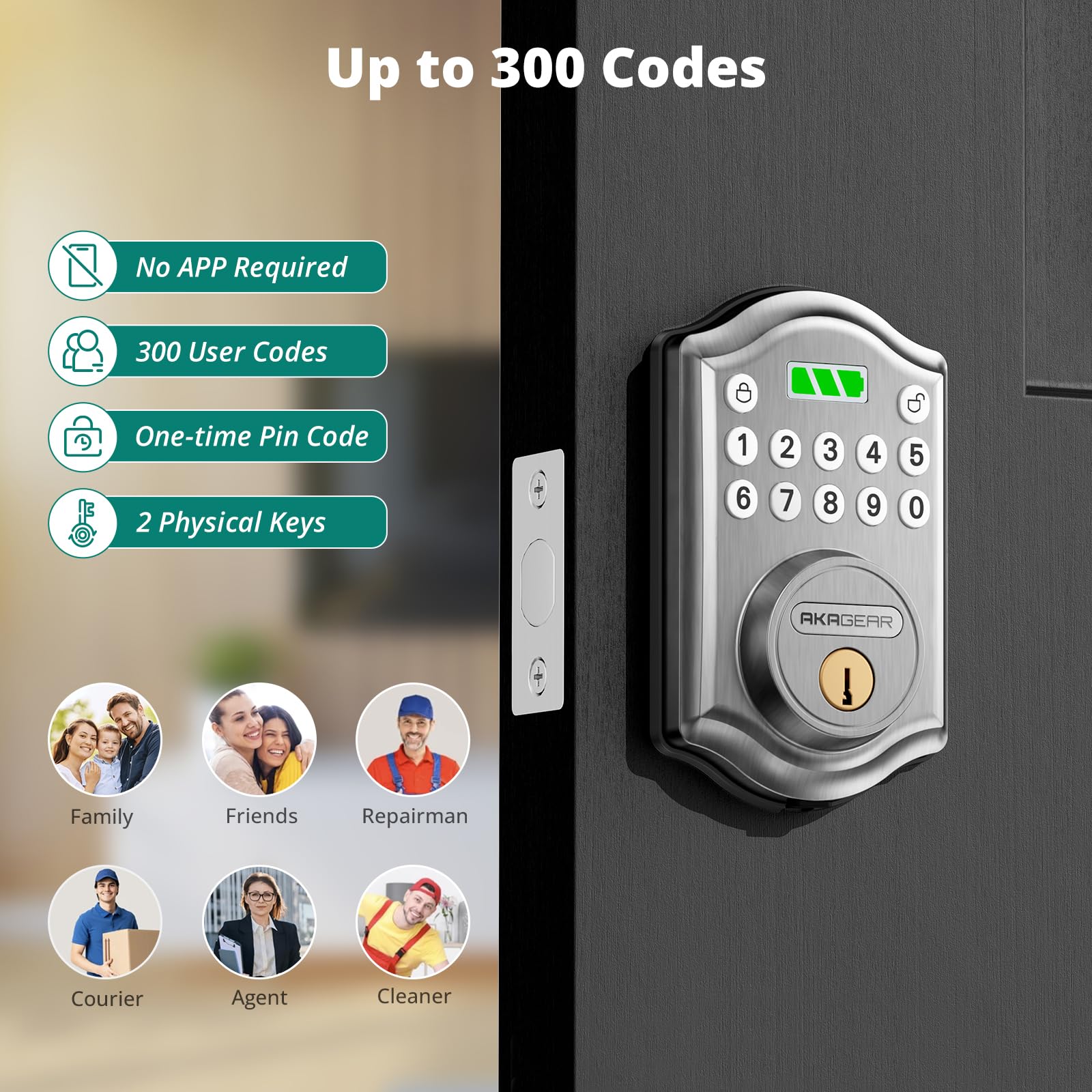 Akagear Keyless Entry Door Lock With Keypad - Smart Deadbolt Lock For Front Door With 2 Keys - Auto Lock - Easy Installation - Ds10 Mini (Satin Nickel)