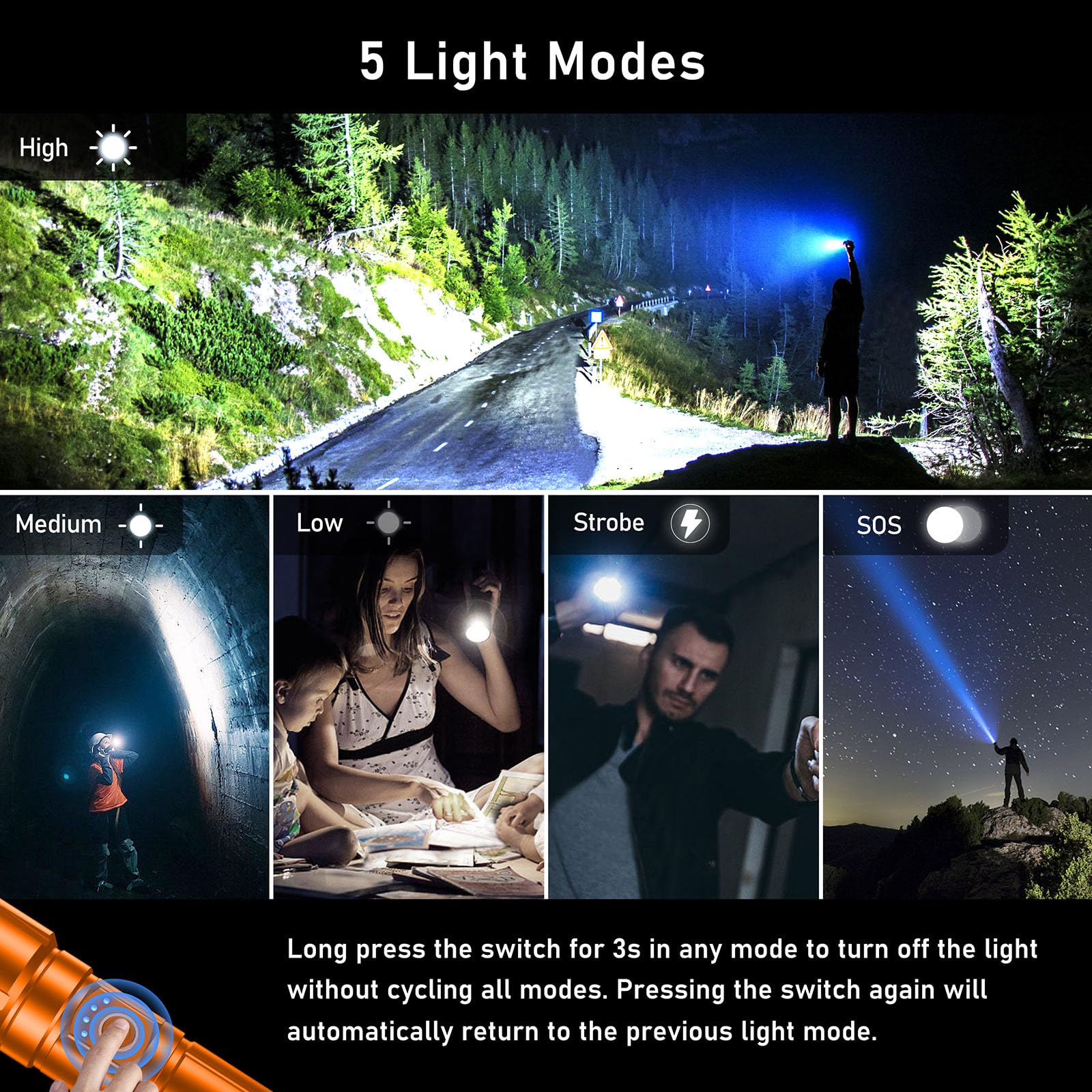 Blukar Flashlight Rechargeable, Super Bright Flashlights - Zoomable, 5 Light Modes, Ip67 Waterproof, Powerful Long Lasting Handheld Flash Light For Emergencies-Orange
