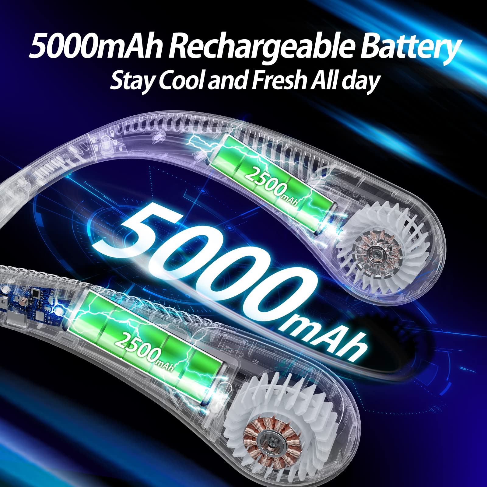 Rechargeable Amacool bladeless fan, wearable, 5000mAh battery for long-lasting personal cooling