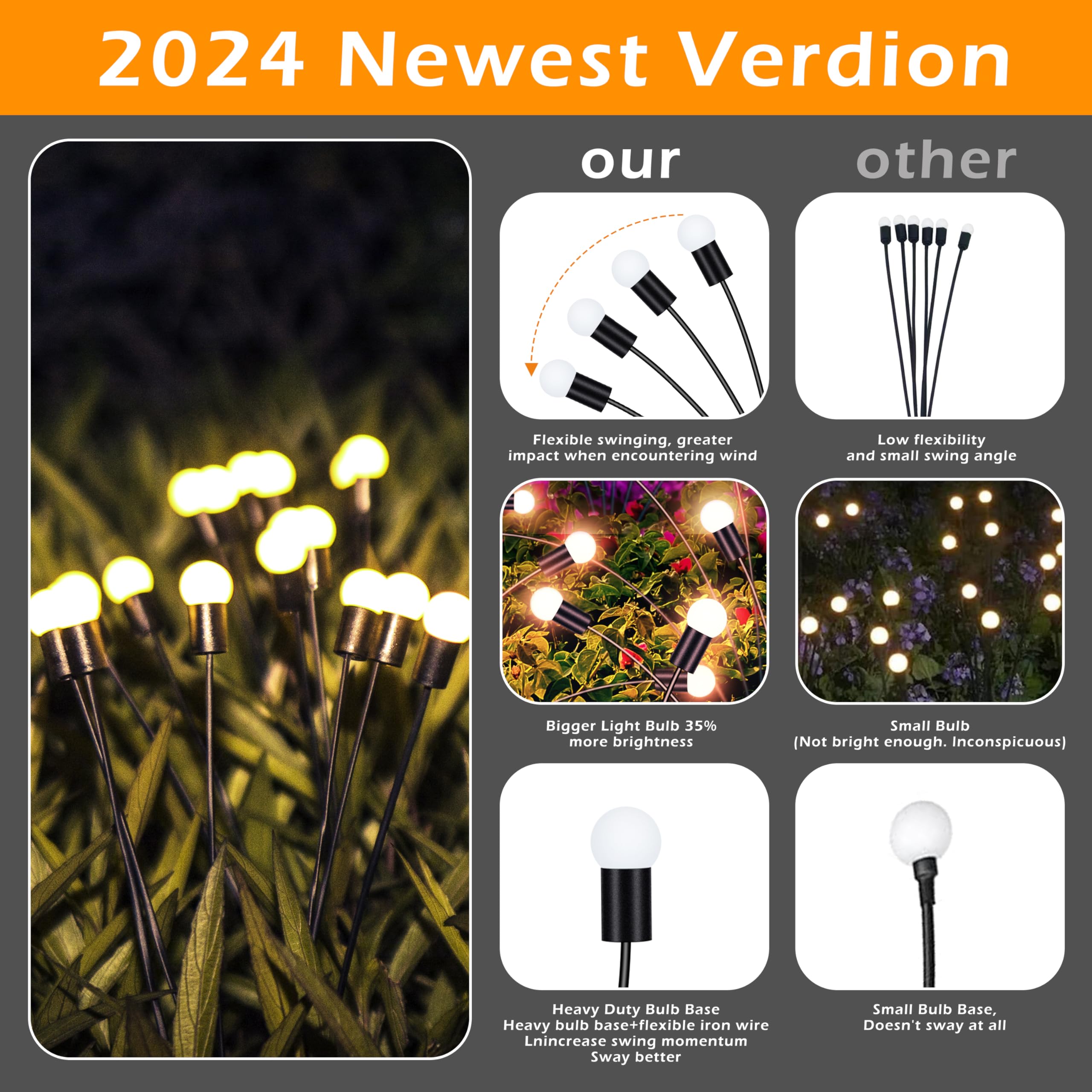 Antque Solar Garden Lights - (10Pack 80 Led) Swaying Starburst Garden Lights Solar Outdoor, Vibrant Garden Lights Waterproof Solar Outdoor Lights For Yard Patio Pathway Decoratio