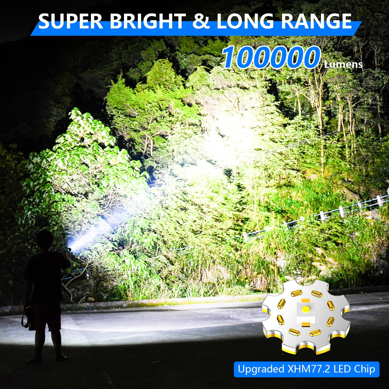 Ahhzdzq Super Bright Led Rechargeable Flashlight, 120,000 High Lumens Flashlights, Xhm77.2 Zoomable Utility Flashlight With 5 Modes, Brightest Waterproof Flashlights For Emergencies, Camping, Hiking