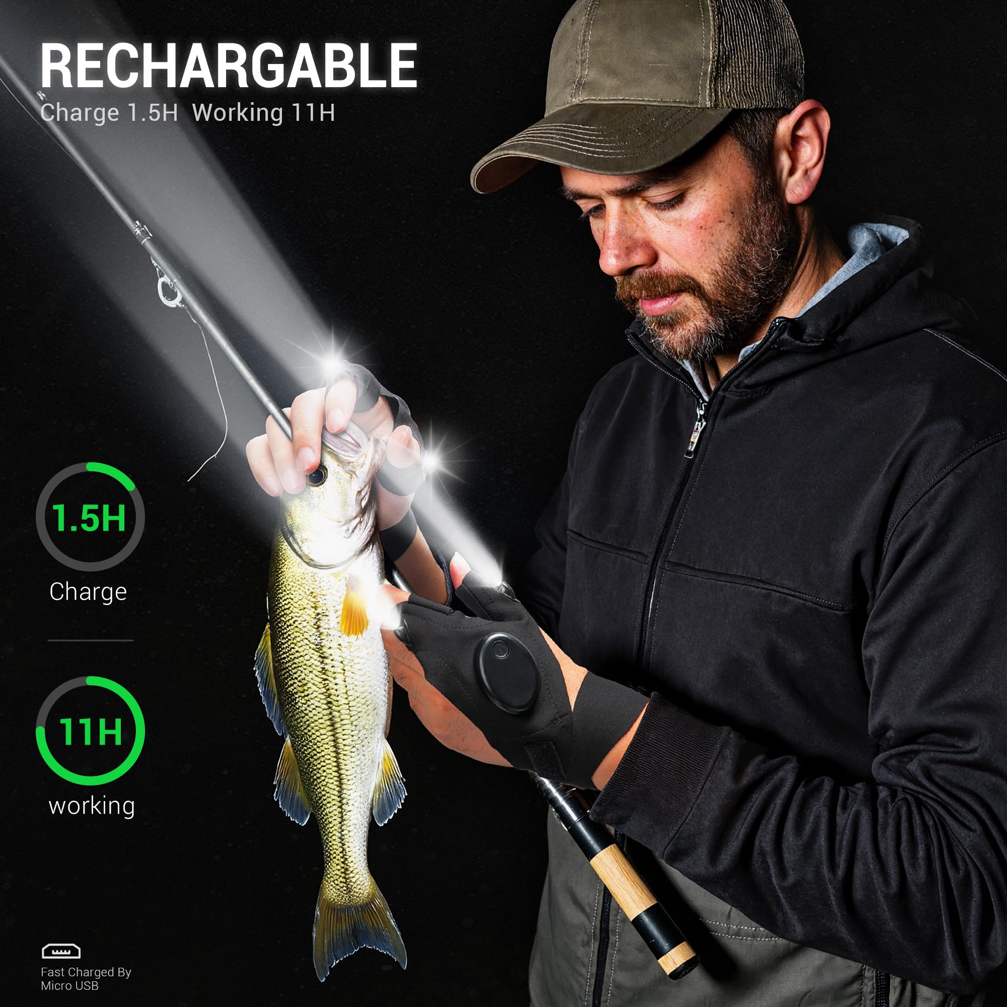 Thxtoms Led Flashlight Gloves Rechargeable, Fathers Day Dad  For Men,Christmas Birthday  For Him Dad Father Husband Boyfriend,Cool Gadgets Tools For Repairing Fishing Camping