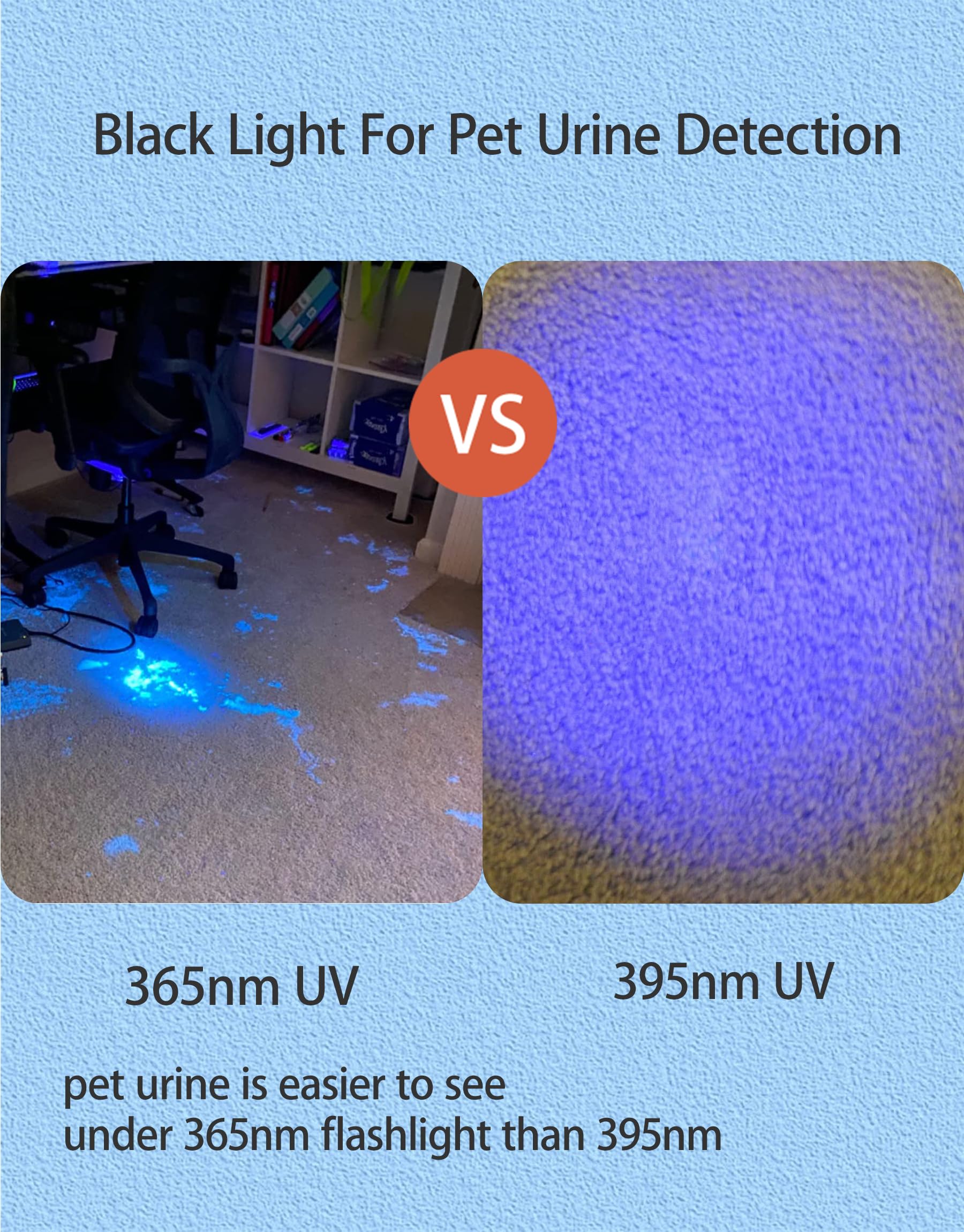 Bellaamm 365 Nm Uv Light Blacklight Flashlights Powerful 365Nm Uv Flashlight With 3 Smd Leds Professional Black Light Flashlight For Scorpion, Pet Urine Detection, Rocks And Minerals, Resin Curing
