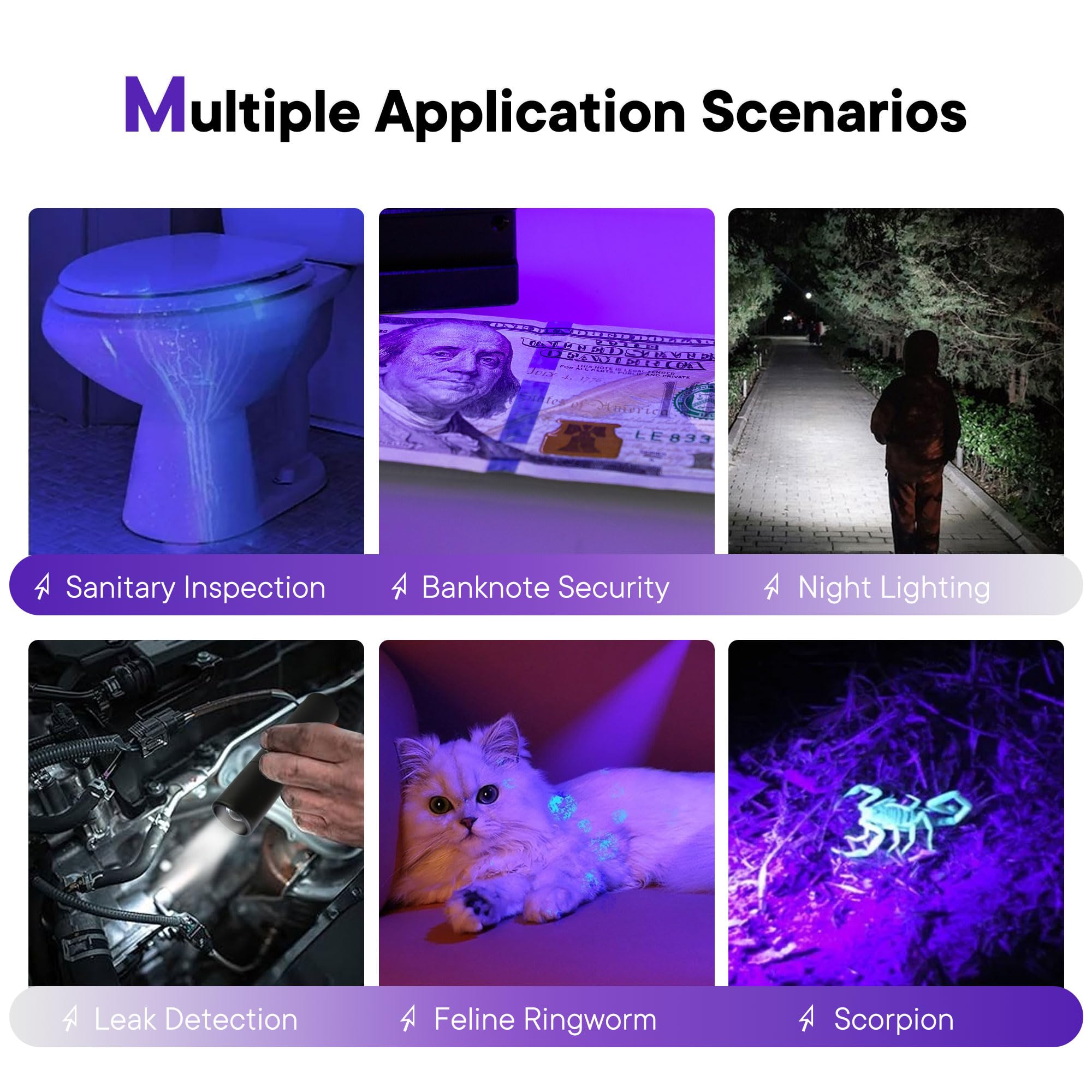 Aiffoto Uv Flashlight, Portable Black Light 2000Mah Rechargeable Flashlight, 365Nm, 395Nm, 7000K 3-In-1 Led Light Zoomable, For Uv Resin Curing, Pet Urine Detector, Fluorescent Detection, Outdoor