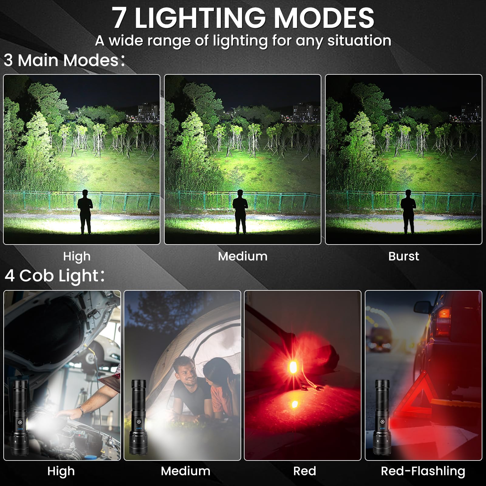 Gdplus Rechargeable Flashlight 990000 High Lumens, Super Bright Led Flashlight With 7 Modes, Waterproof Powerful Flash Light For Camping, Home, Emerge∩Cies (Black)
