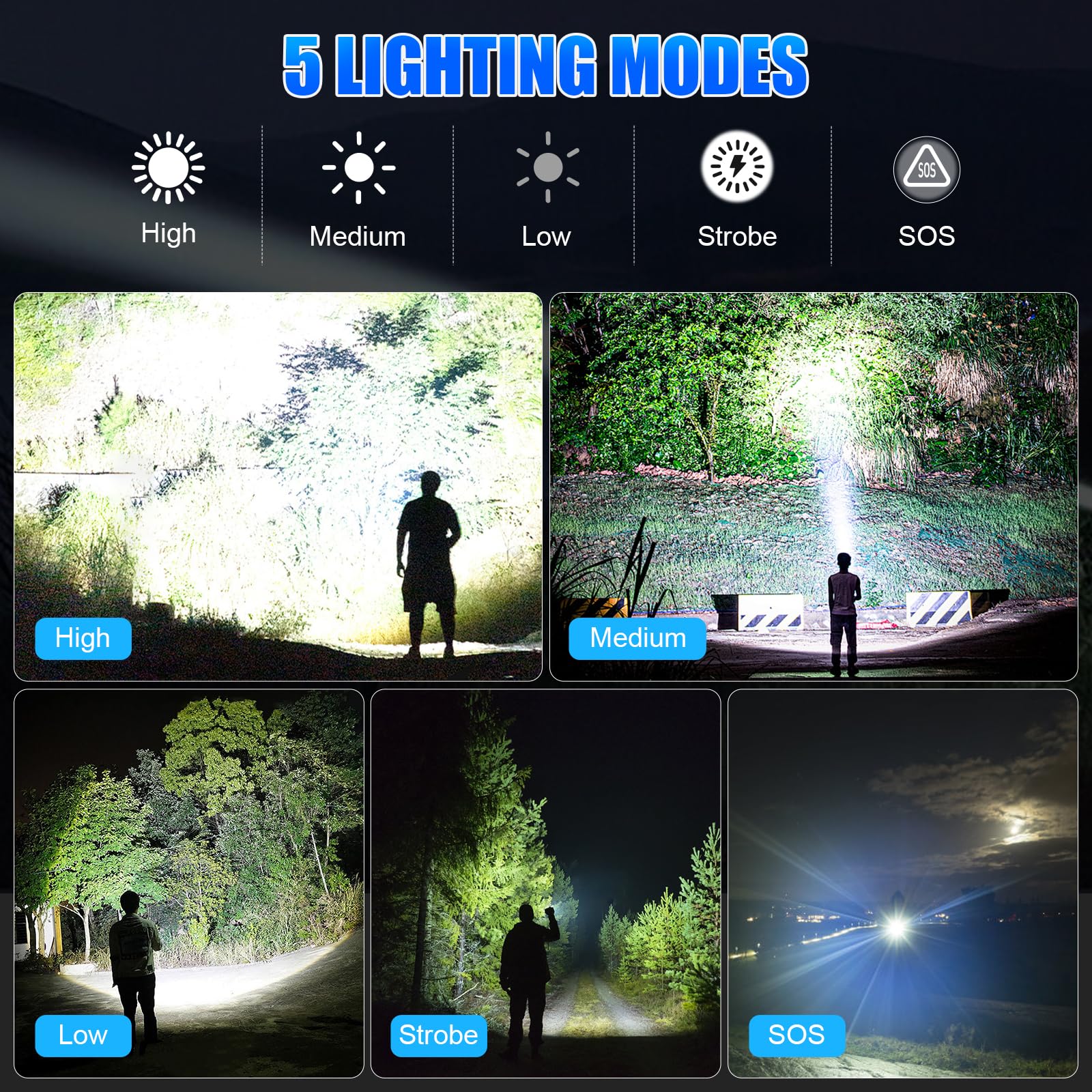 Hlec Flashlights High Lumens, 990000Lm Rechargeable Flashlight Super Bright, Adjustable Focus Tactical Flashlight,5Modes Powerful Led Flash Light, High Brightness & Longer Usage Time (10.6" D X 2.1" W)