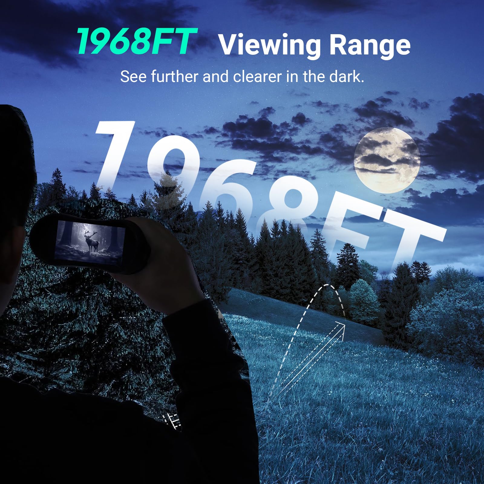 Akaoto Night Vision Goggles, 4K Full-Color Night Vision Binoculars, 128Gb Tf Card Can Save Photo And Vide, 3.5" Hd Screen And 1968Ft Viewing Range,10X Digital Zoom For Camping Hikingand Travel -(Black)