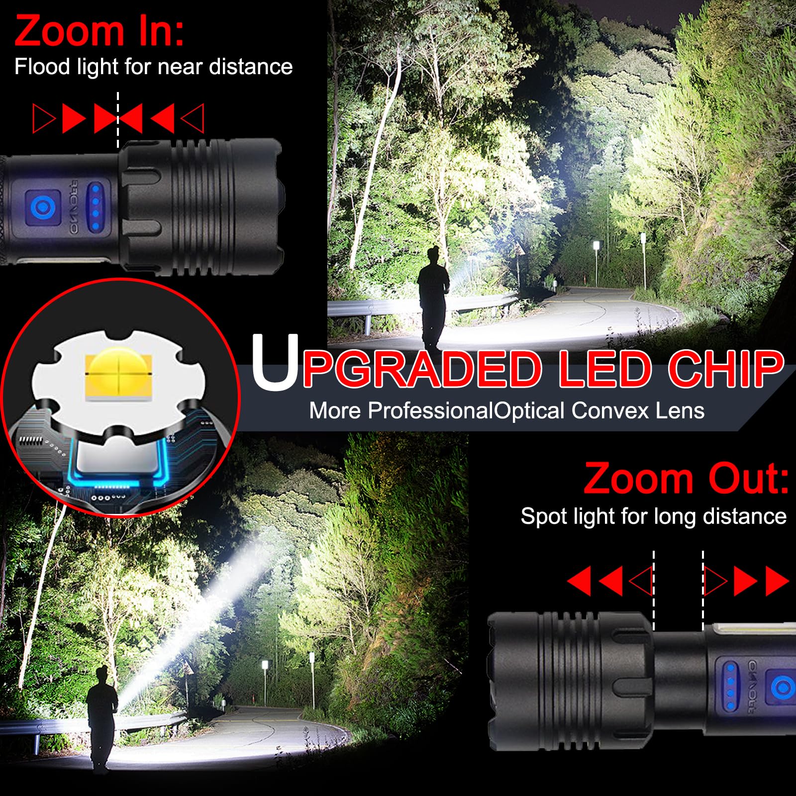 Btyhomshelf 7 Mode Flashlights High Lumens Rechargeable,3Pack Led Flashlight Rechargeable,Handheld Adjustable Super Bright Flashlight,Utility Flashlight For Camping Hiking Emergencies(Not Include Battery)