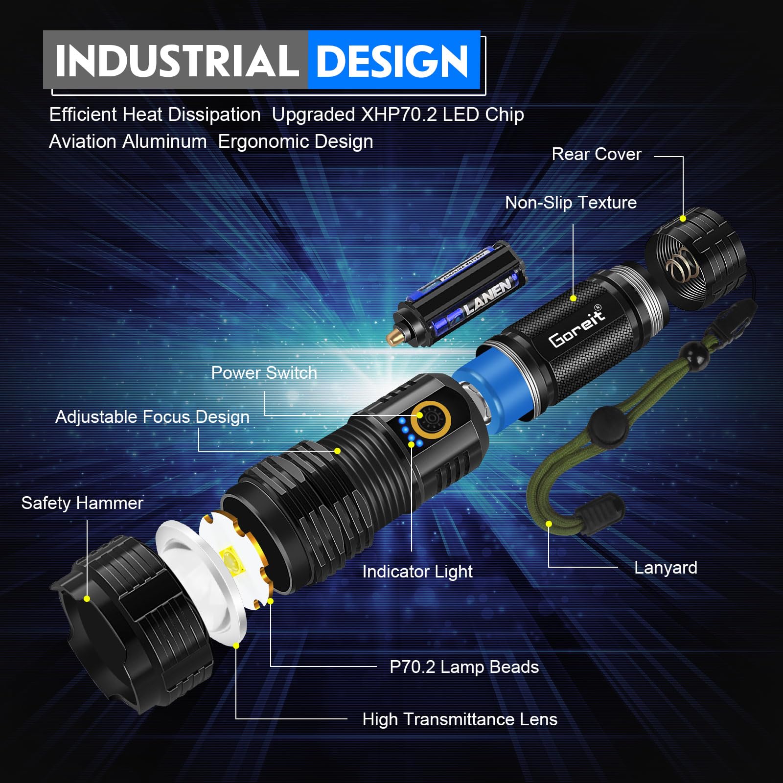 Goreit Flashlights Led High Lumens Rechargeable, 990000 Lumens Xhp70.2 Super Bright Flashlight, Flash Light Battery Powered, Powerful Handheld Flashlight With Holster For Emergency Camping Hiking
