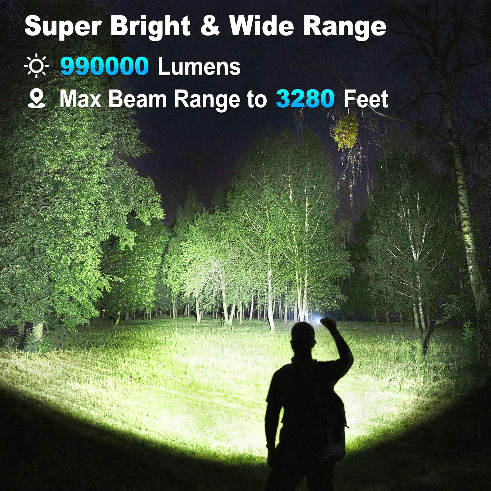 Kingcaesar 3 Pack Rechargeable Flashlights 990000 High Lumen, Ultra Bright Led Flash Light For Home, High Powered Flashlights With 7 Light Modes, Ipx7 Waterproof For Camping