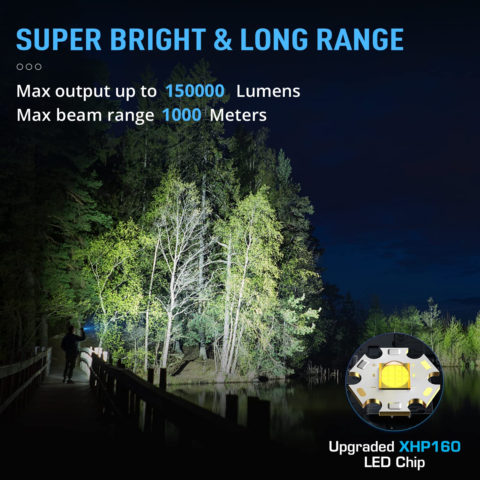 Brovave Rechargeable Led Flashlights,150000 High Lumens Super Bright Flashlight,Xhp160.2 Utility Flashlight With Zoomable&5 Modes&Ipx65 Waterproof,Powerful Handheld Flashlight For Camping,Hiking,Emergencies