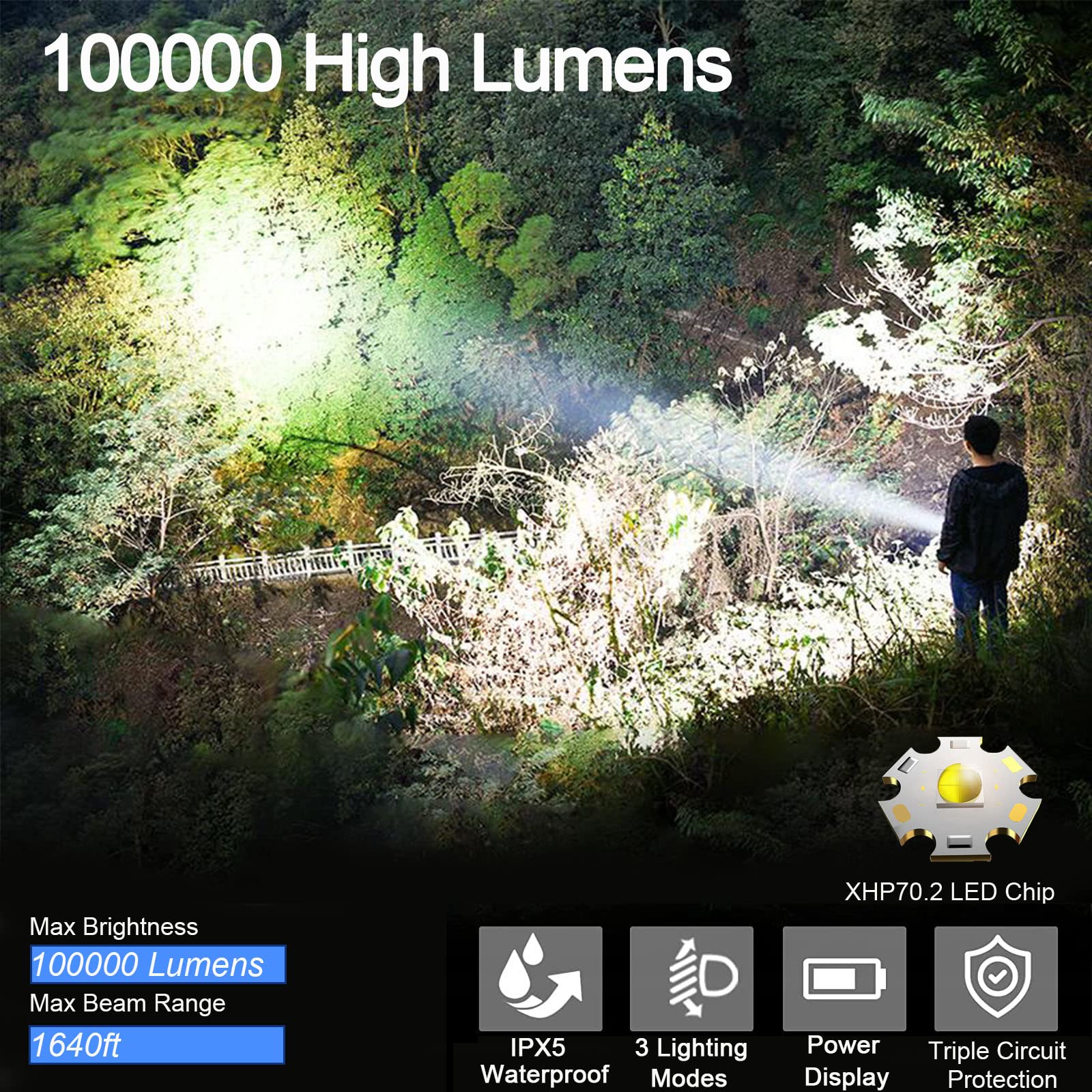 Kwznob Rechargeable Led Flashlights, 100000 High Lumens Super Bright Flashlights With 3 Modes Waterproof Zoomable Flash Light For Outdoor Emergency