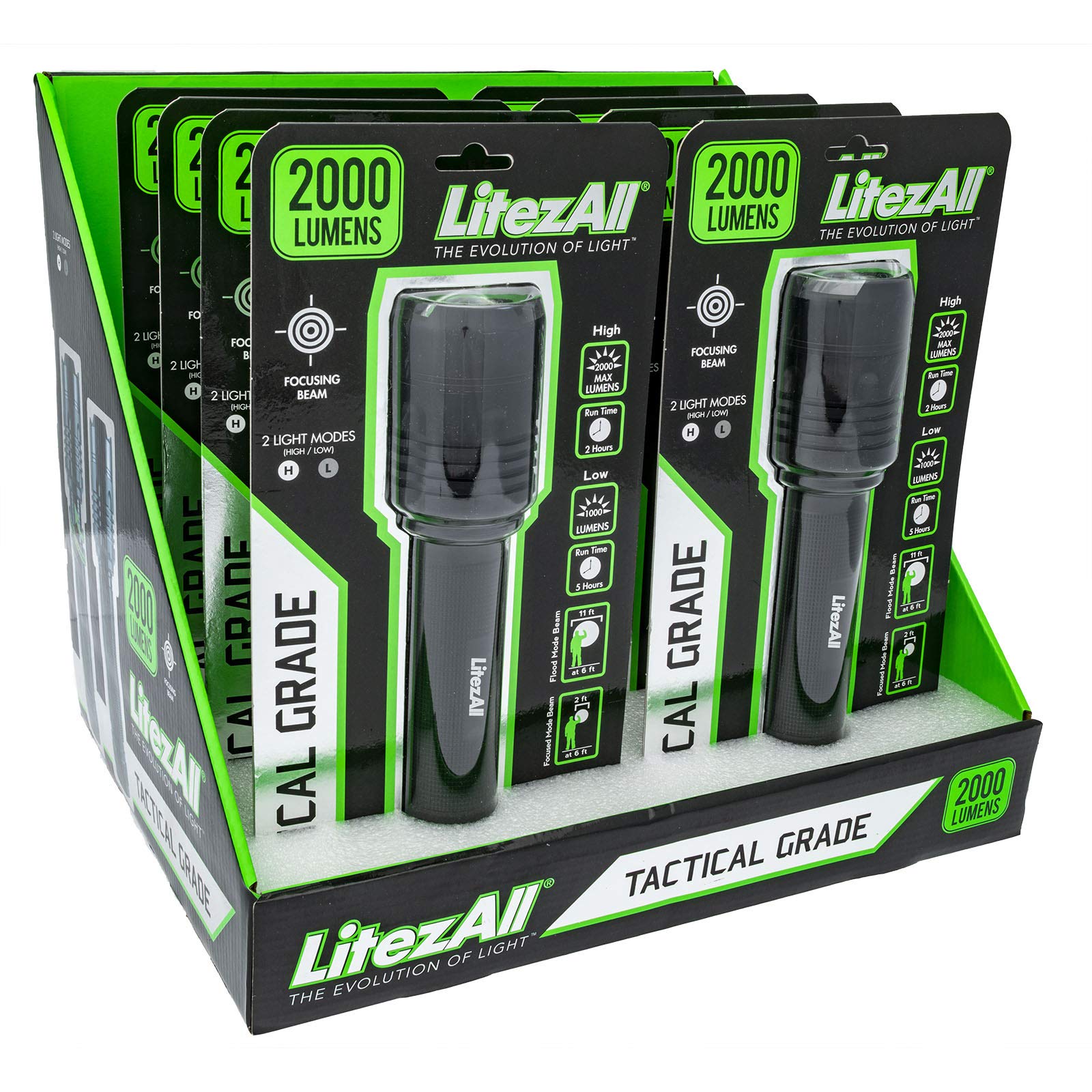 Promier Litezall Led Tactical Flashlight - 2000 High Lumen Flashlight, 2 Light Modes, Adjustable Focus, Weather Resistant For Camping, Hiking, Security And Emergency Use - Batteries Included