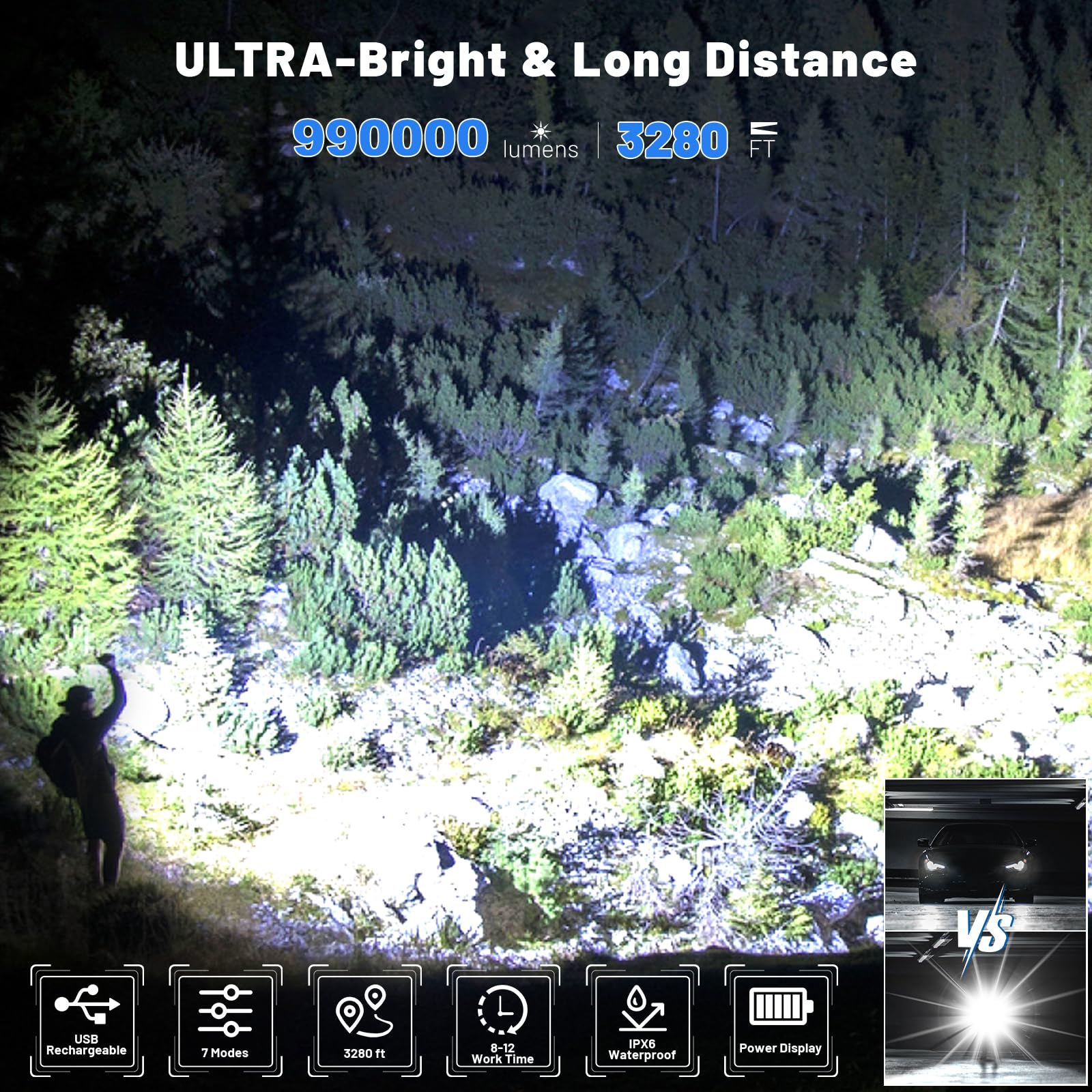 Bercol Rechargeable Flashlights High Lumen, 990,000 Lumens Super Bright Magnetic Flash Light, 7 Modes With Cob Work Light, Powerful Led Flashlight With Holster For Camping, Emergencies, Home