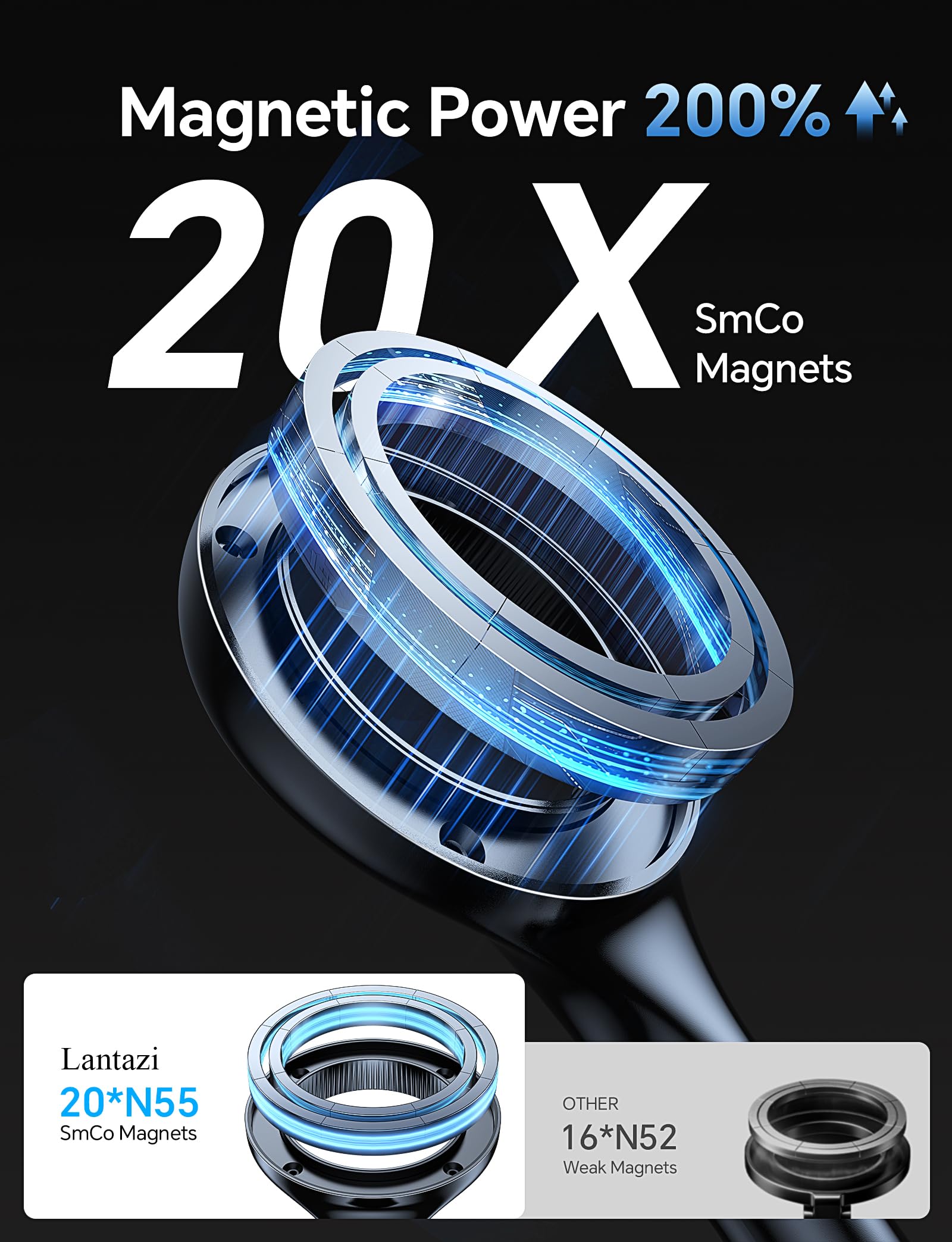 Lantazi For Tesla Phone Mount【Strong Magnets】For Magsafe Car Mount For Tesla Model 3 Y Phone Holder, Tesla Model Y Accessories Fits Iphone 16 15 Pro Max Plus [Only Fit For 2017- Model 3,2020- Model Y]