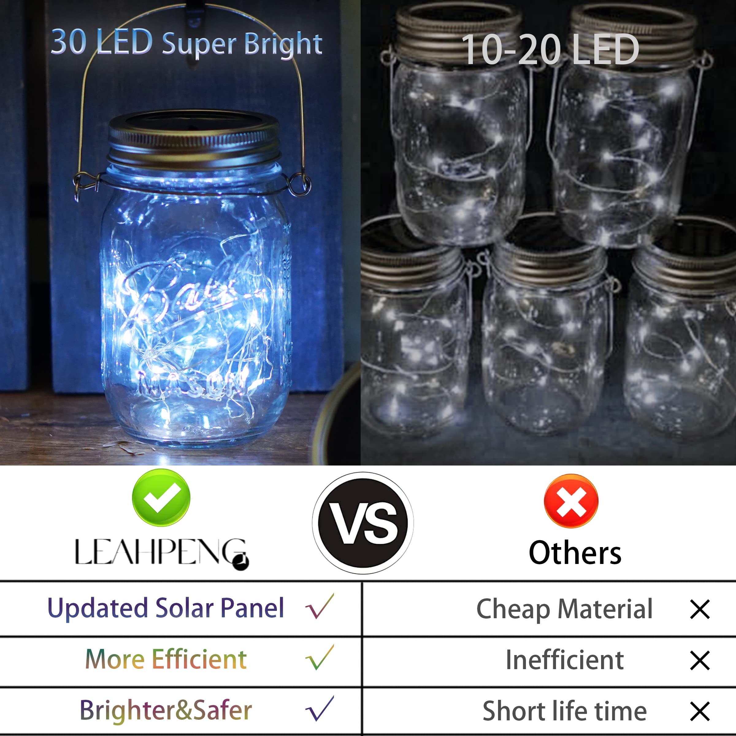 Smilingtown Mason Jars Lids 30 Led 12 Pack Solar Fairy Firefly Lights - Solar Lantern Hanging Lights For Patio Yard Garden Wedding Decorations - Cool White