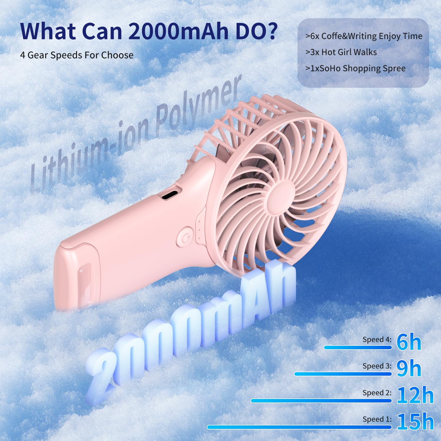 Portable Mini Fan With Mirror, Usb Rechargeable, Pocket 4-Speed Cooling, Up To 15 Hours, Compact