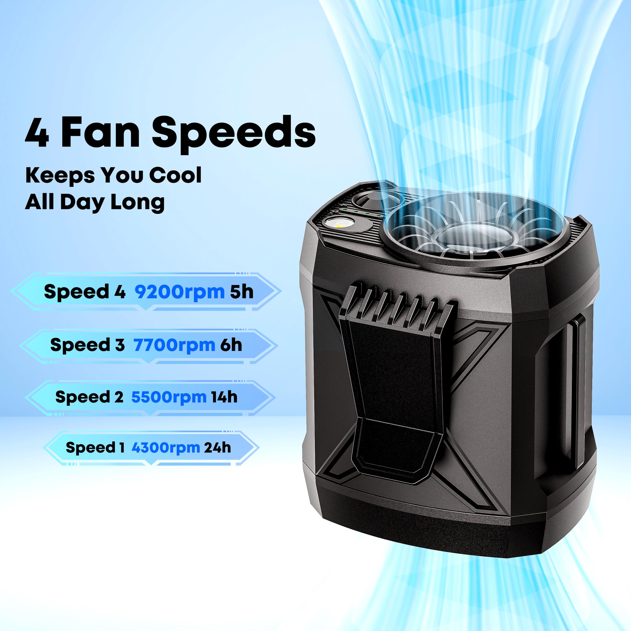 Portable Fan Rechargeable,4 Speeds Strong Airflow Small Fan Waist,Battery Powered,For Travel Camping
