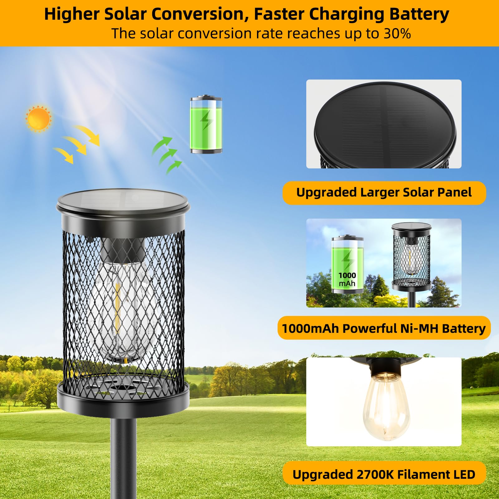 Adecorty Solar Pathway Lights Outdoor 4 Pack Solar Lights Outdoor Waterproof Super Bright Filament Led Mesh Metal Outside Path Lawn Patio Walkway Yard Garden Decor,  For Mother'S Day
