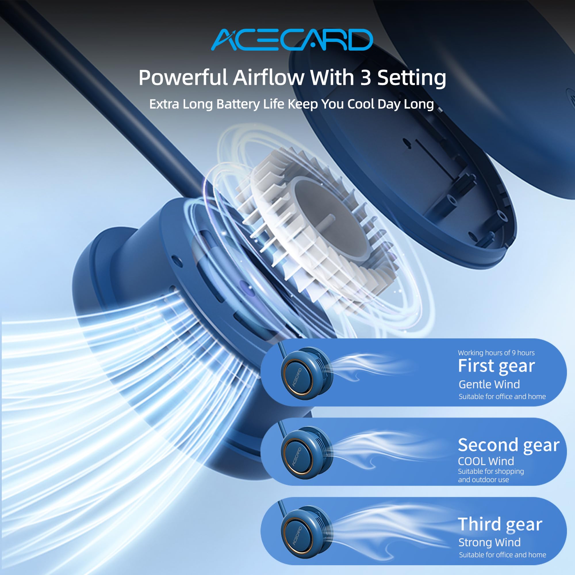 Portable Neck Fan Bladeless Hanging Neck Fan Rechargeable Hands Free Personal Fan For Outdoor