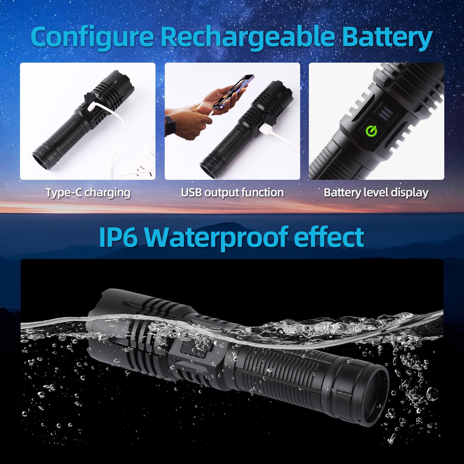 Trliradyn Rechargeable Flashlights 6000 Lumens Zoomable 6 Modes(Uv Lamp), Led Flashlight Usb C, Waterproof Utility Flashlight, 24H Long Life & Strong Flash Light For Emergencies Camping