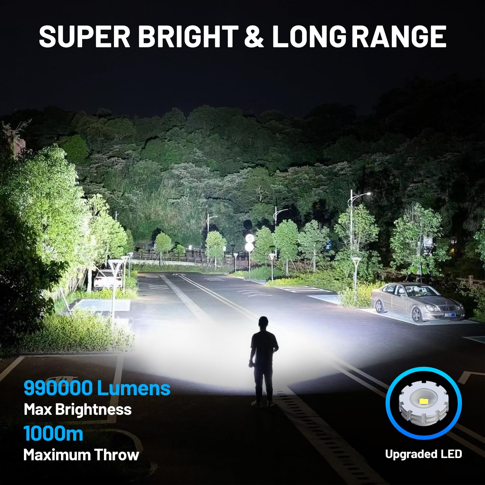 Windele Rechargeable Flashlights High Lumens (Blue/2 Pack)