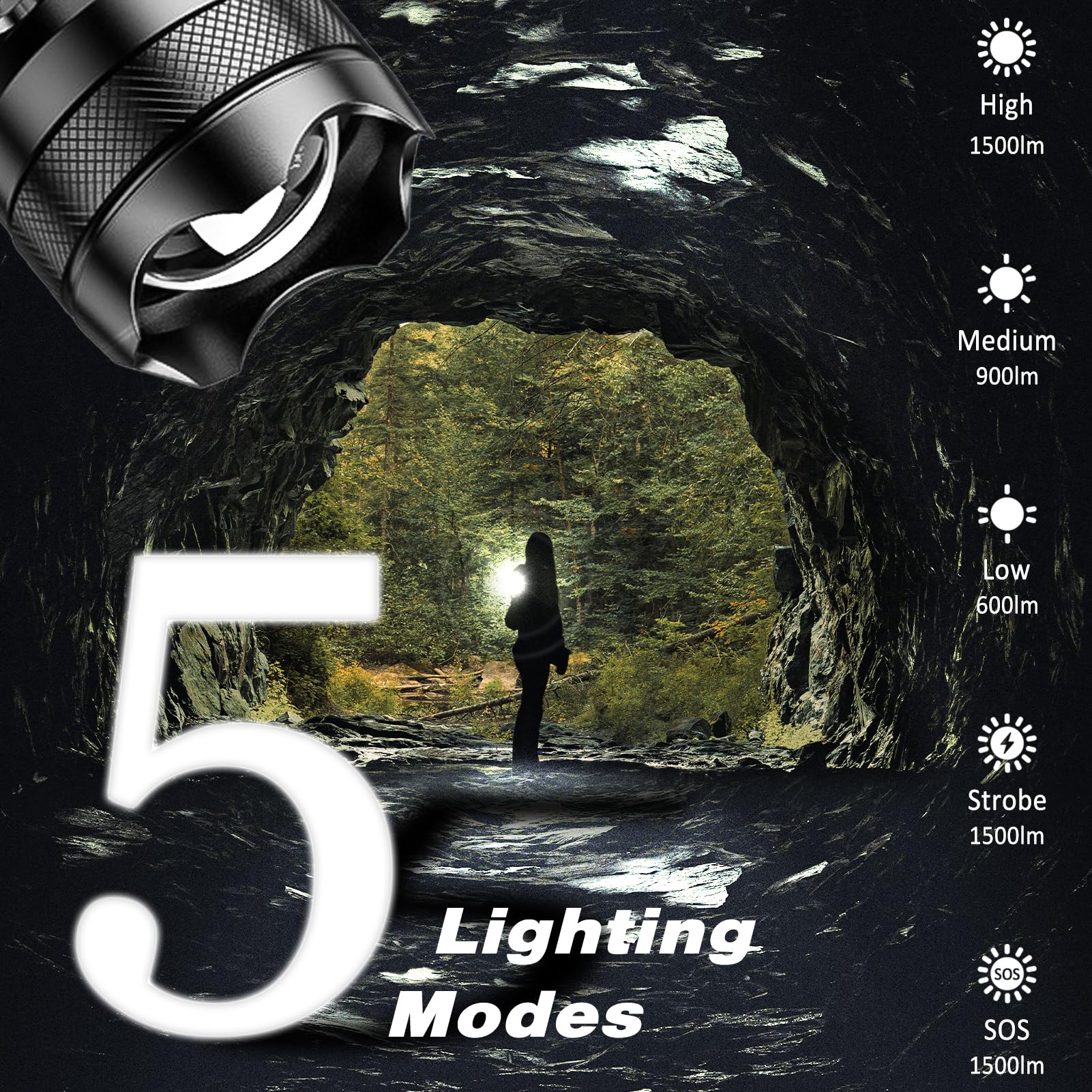 Isunmea Rechargeable Strong Flashlight, 2Packs Zoomable Led Powerful Flashlights 1500Lm High Lumens W/ 5 Modes Waterproof Handheld Flash Light For Emergencies Outdoor Camping Hiking Home Power Outage