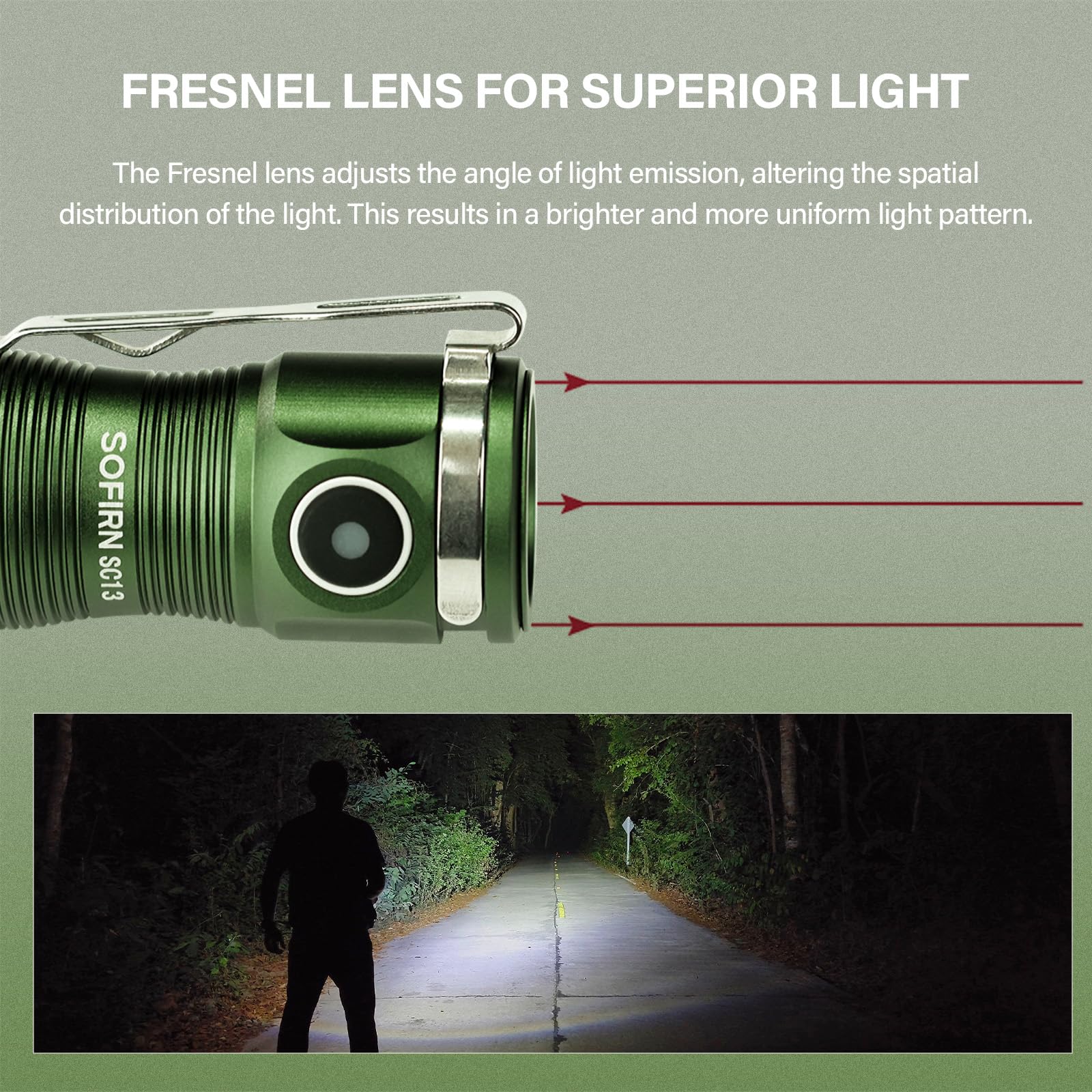 Sofirn Sc13 Small Rechargeable Flashlight, Pocket Edc Flashlight Bright 1300 Lumens With Magnetic Tail Cap, Mini Pocket Lights For Everyday Carry Emergenices Outdoor Camping Hiking