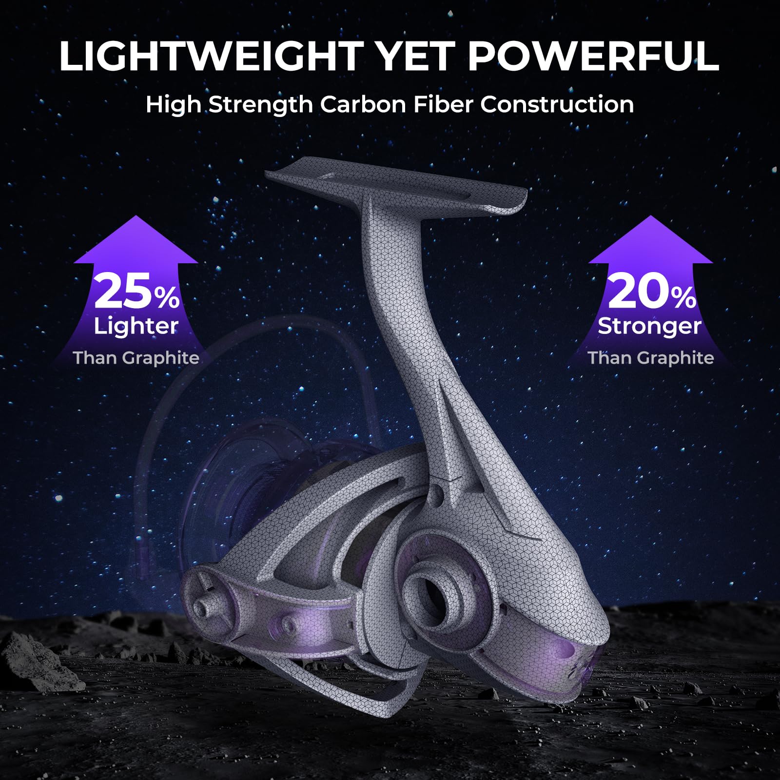 Kastking Royale Legend Pro Spinning Fishing Reel, Size 2000,Twilight & Superpower Braided Fishing Line, Gray, 15 Lb, 150 Yds