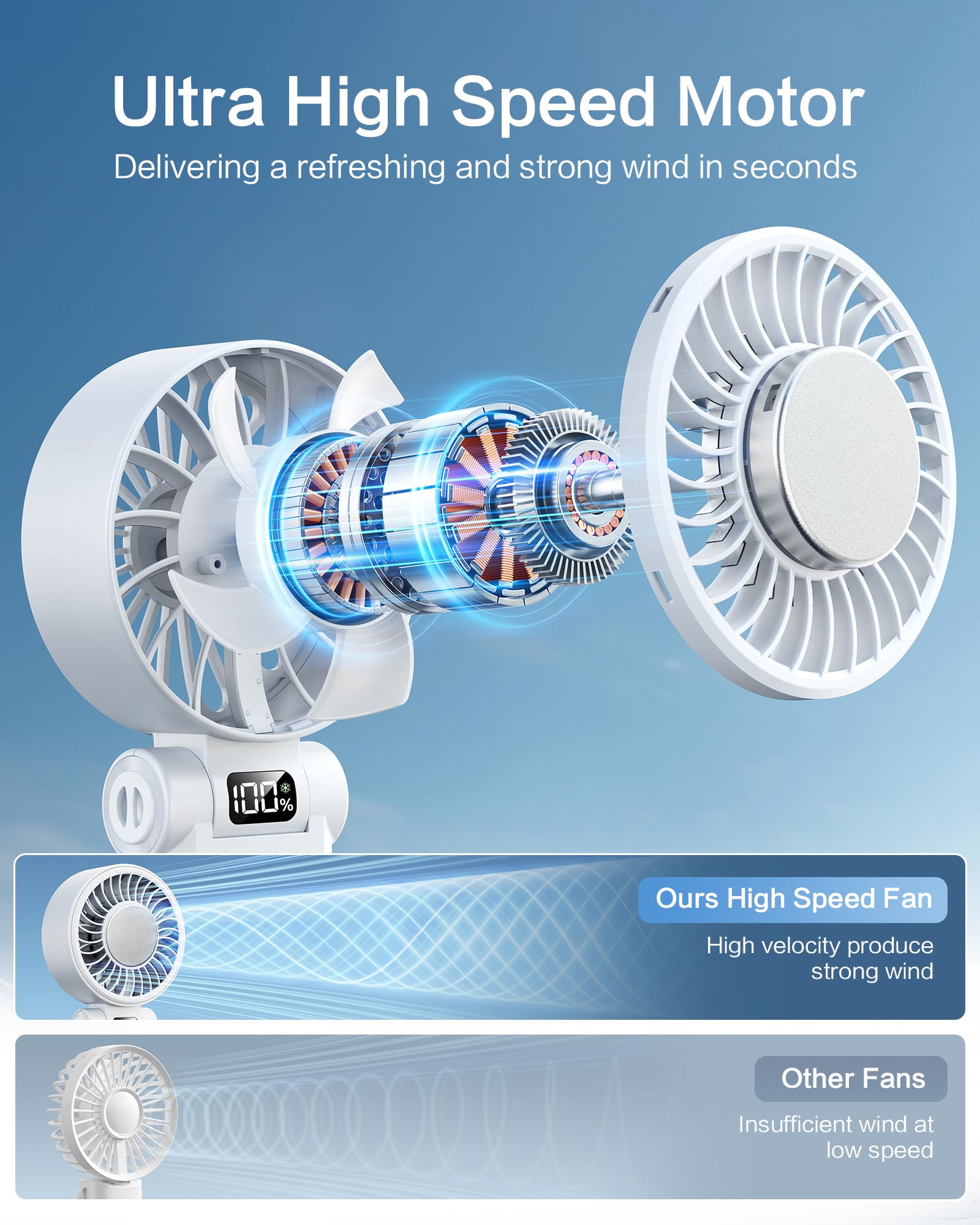Small 3-in-1 handheld fan with adjustable fold and 21-hour battery life for outdoor use
