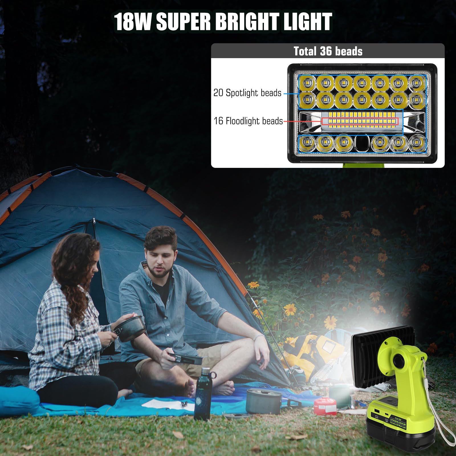 Philophca 18V Light Compatible With Ryobi 18V Battery,18W 2000Lm Spotlight With Usb Port, Zinc Alloy 110 Degree Pivoting Head, Led Work Light Floodlight Spotlight