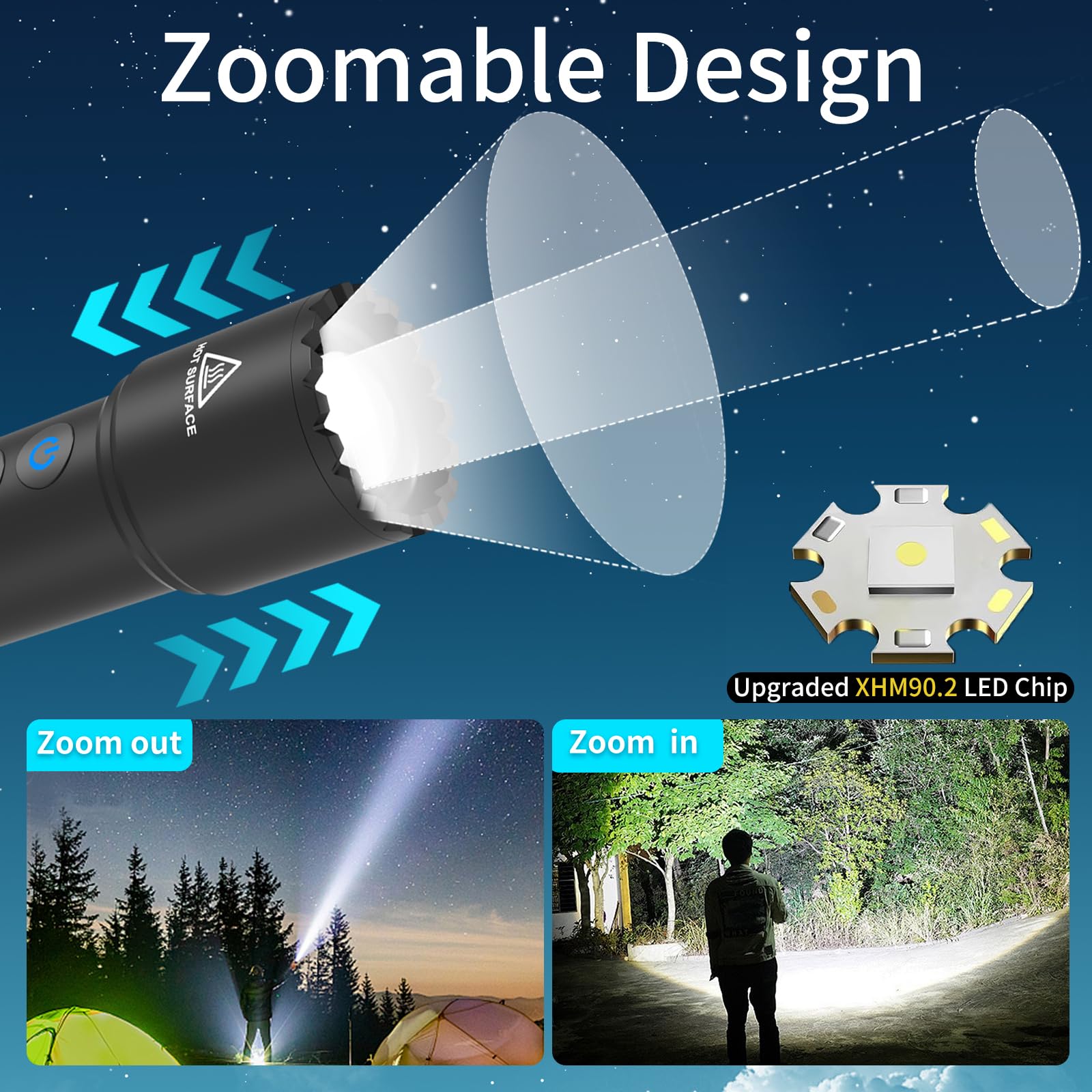 Goldelig Led Flashlight, High Lumens Rechargeable Flashlight With Cob Red Light, Multicolor Flash Lights For Kids Camping、Outdoors Work、 Hunting