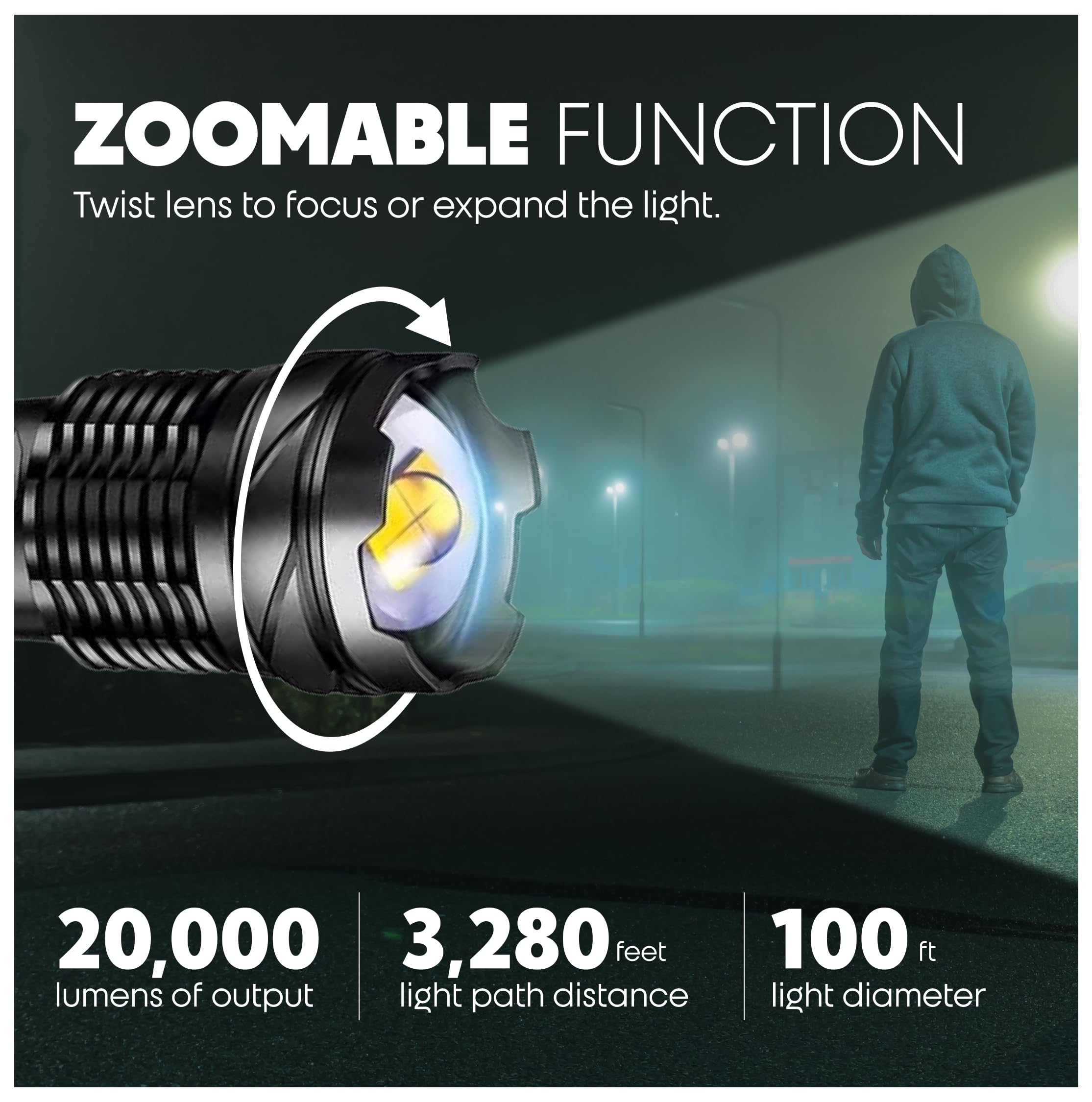Legacy Lighting Rechargeable Flashlights High Lumens, 20,000 Lumens, Super Bright Utility Led Flashlight With 7 Modes, Ipx7 Waterproof, Powerful Handheld Flashlight For Camping, Hiking, Home Emergencies