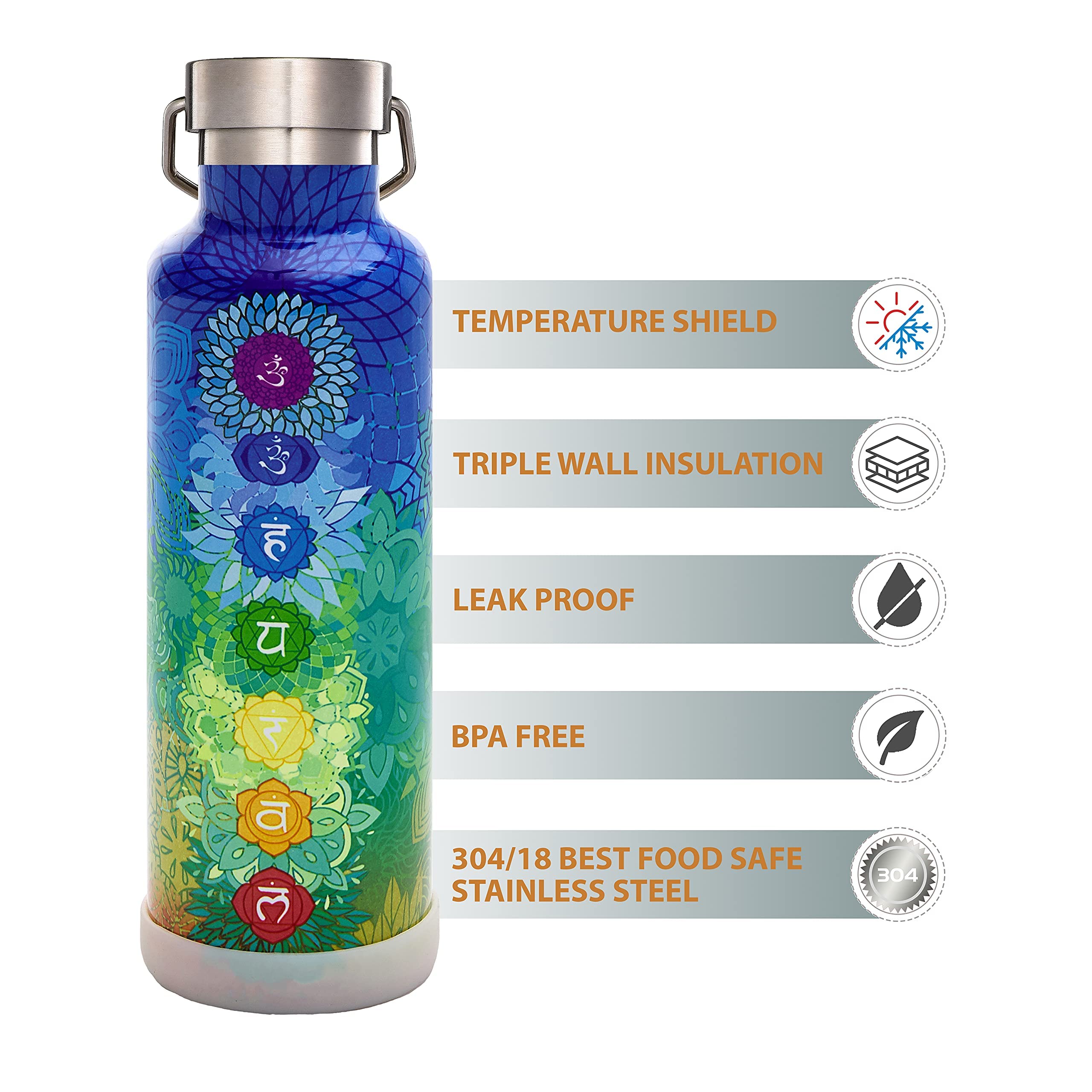 25Oz Insulated Water Bottle With Straw, Bonus Lids And Leak Proof Flask To Keep Liquids Hot Or Cold