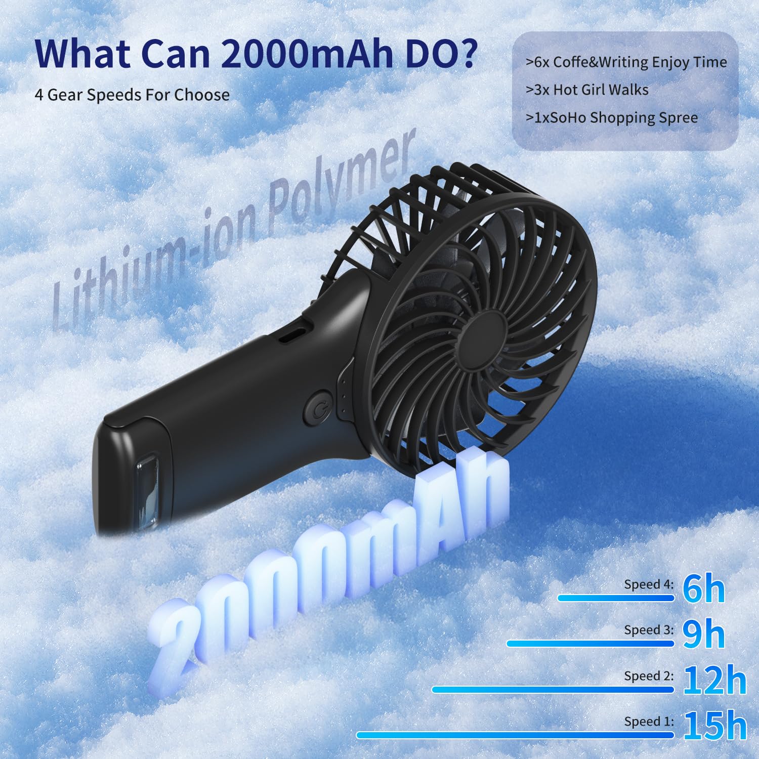 Gehen Portable Pocket Fan, Usb Rechargeable, Mini Fan With Mirror, 4 Gear Wind, Up To 15 Hours