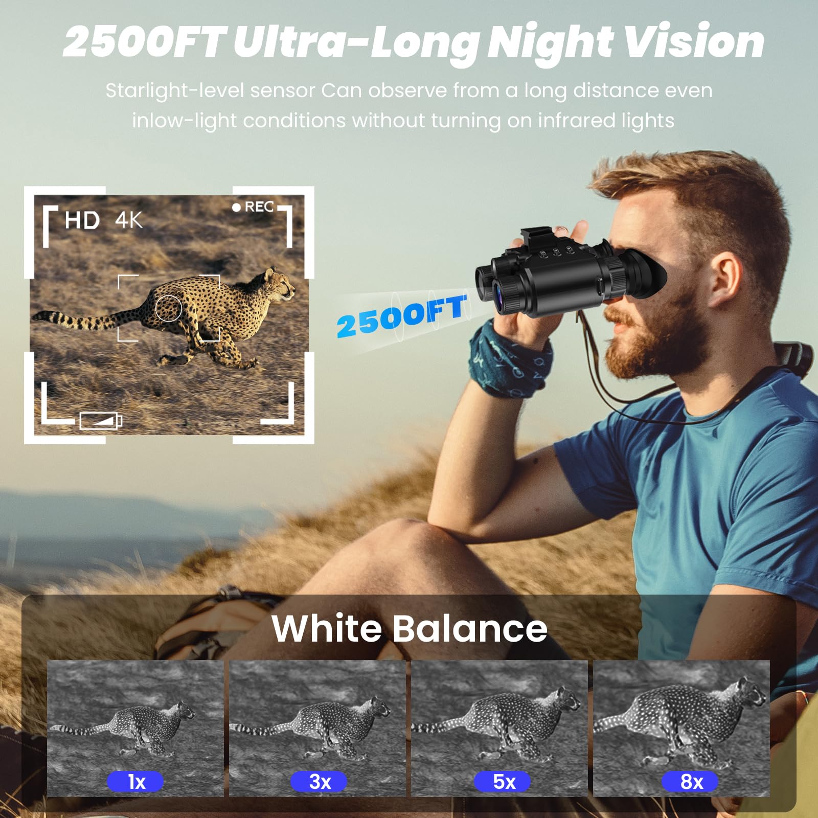 Asika Night Vision Goggles, Night Vision Binoculars For Adults, 4K 2500Ft Head-Mounted Infrared Nvg With 64Gb Card, UtilityLight, 8X Digital Zoom For Outdoor, Camping And Travel Clear Vision At Night