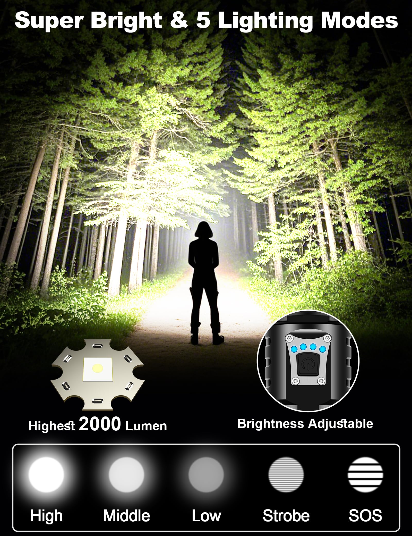 Phixton Rechargeable Flashlights High Lumens 1000000 Super Bright Long Range 3280Ft, Long Lasting 15H Powerful Usb C Led Strong Flash Light High Powered, Heavy Duty, Zoomable, For Home Camping