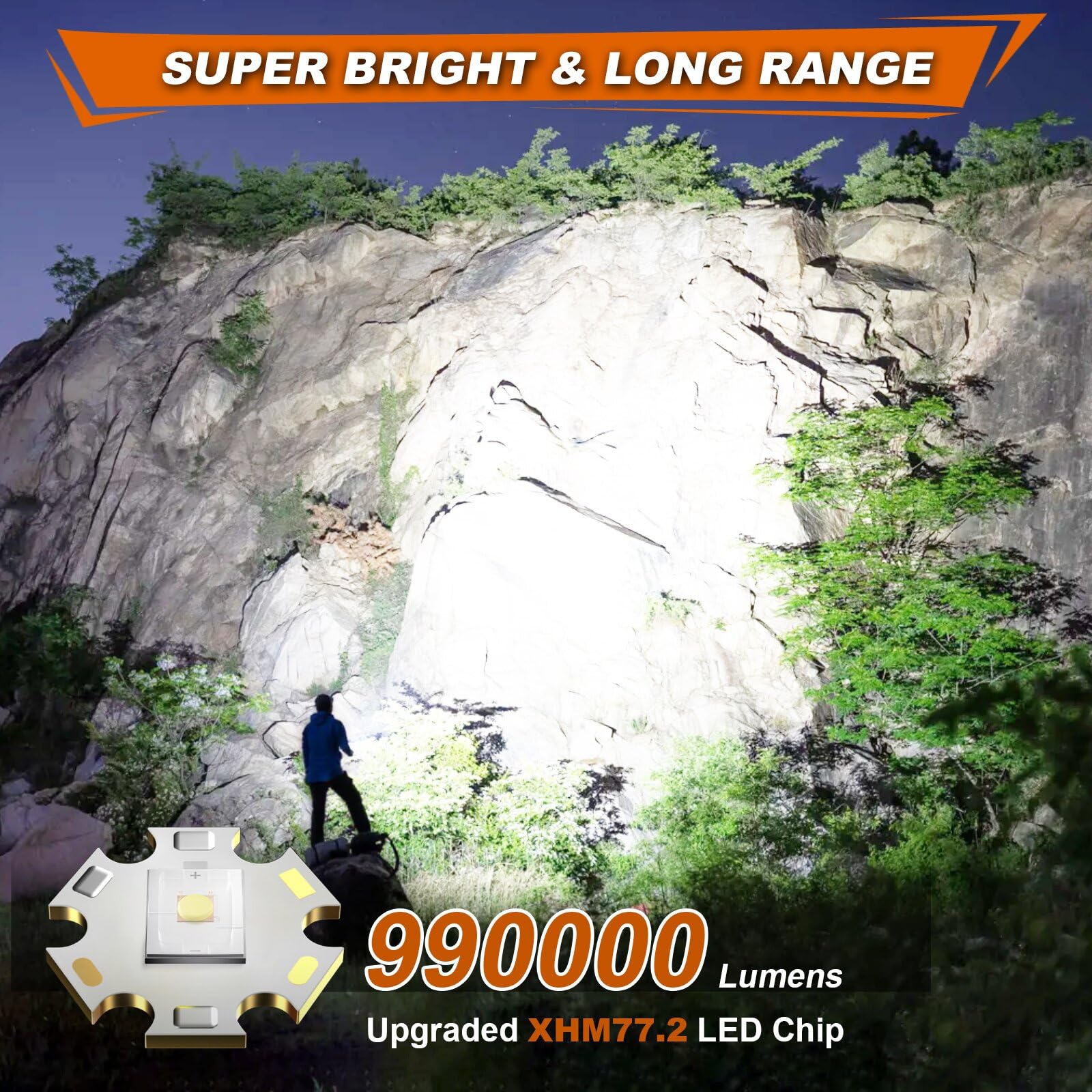 Sunitact St1007 + St1695 Flashlights High Lumens Battery Powered