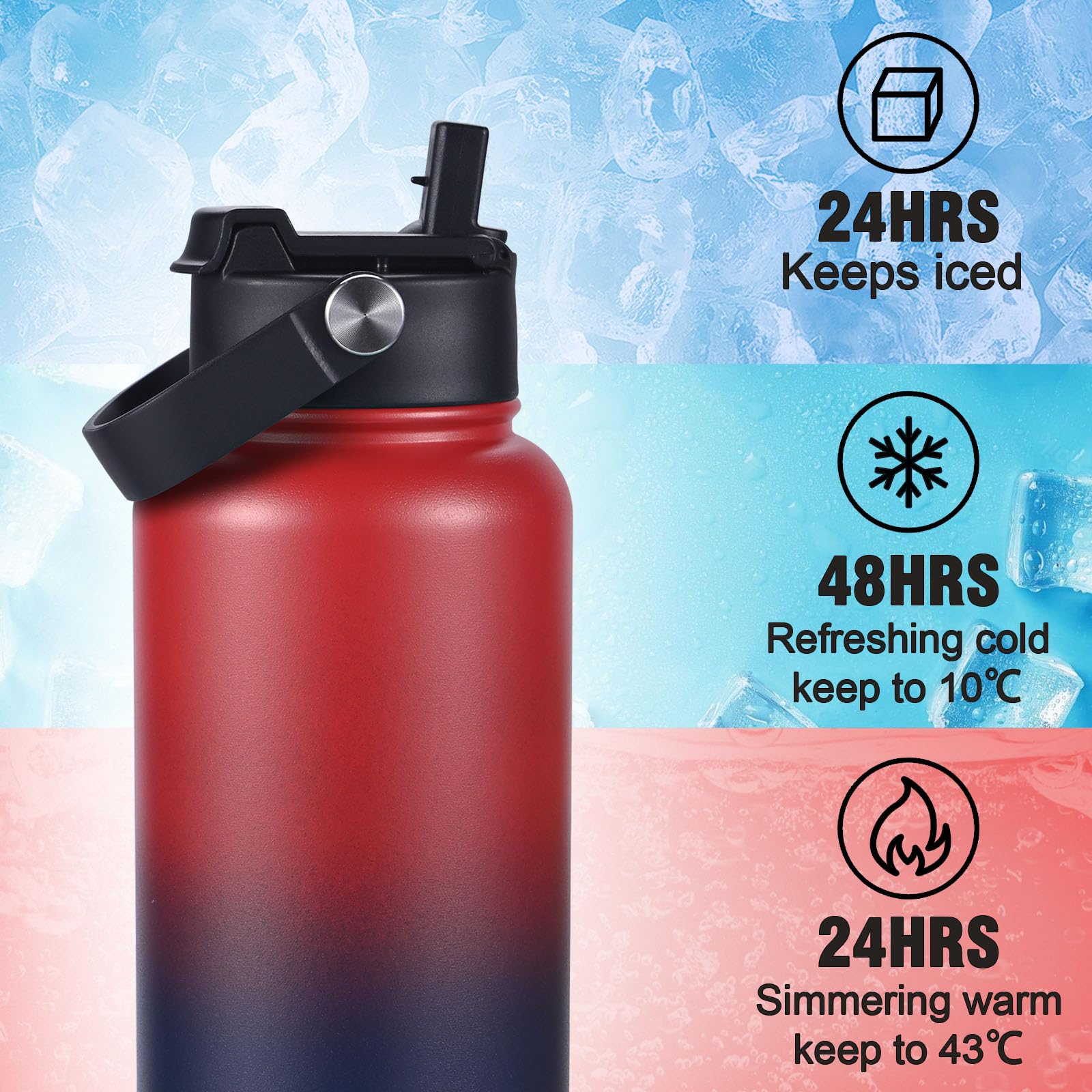 Colorsub 32Oz Insulated Water Bottle With 2 Lids (Straw Chug And Handle Lid), Stainless Steel