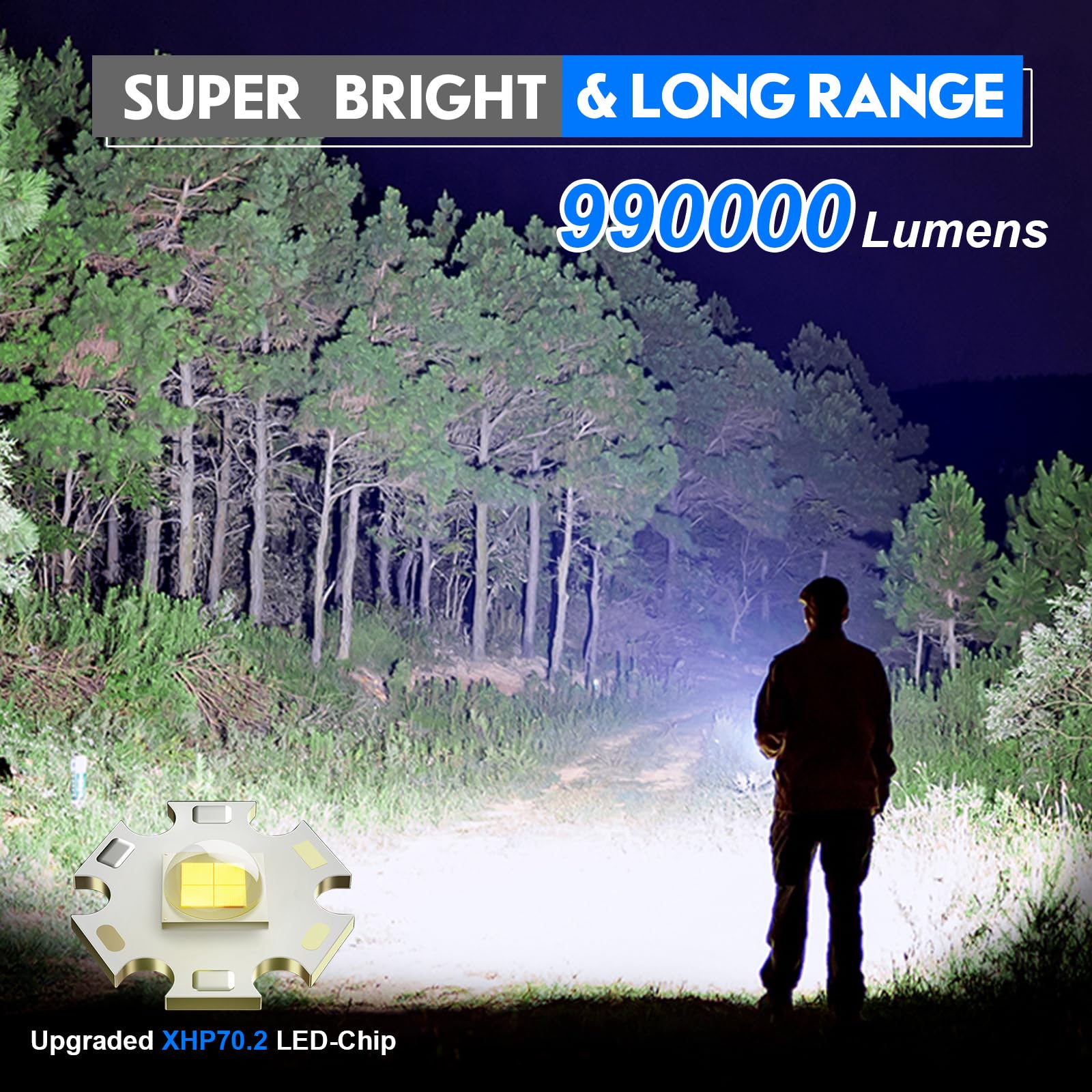 Goreit Flashlights Led High Lumens Rechargeable, 990000 Lumens Xhp70.2 Super Bright Flashlight, Flash Light Battery Powered, Powerful Handheld Flashlight With Holster For Emergency Camping Hiking