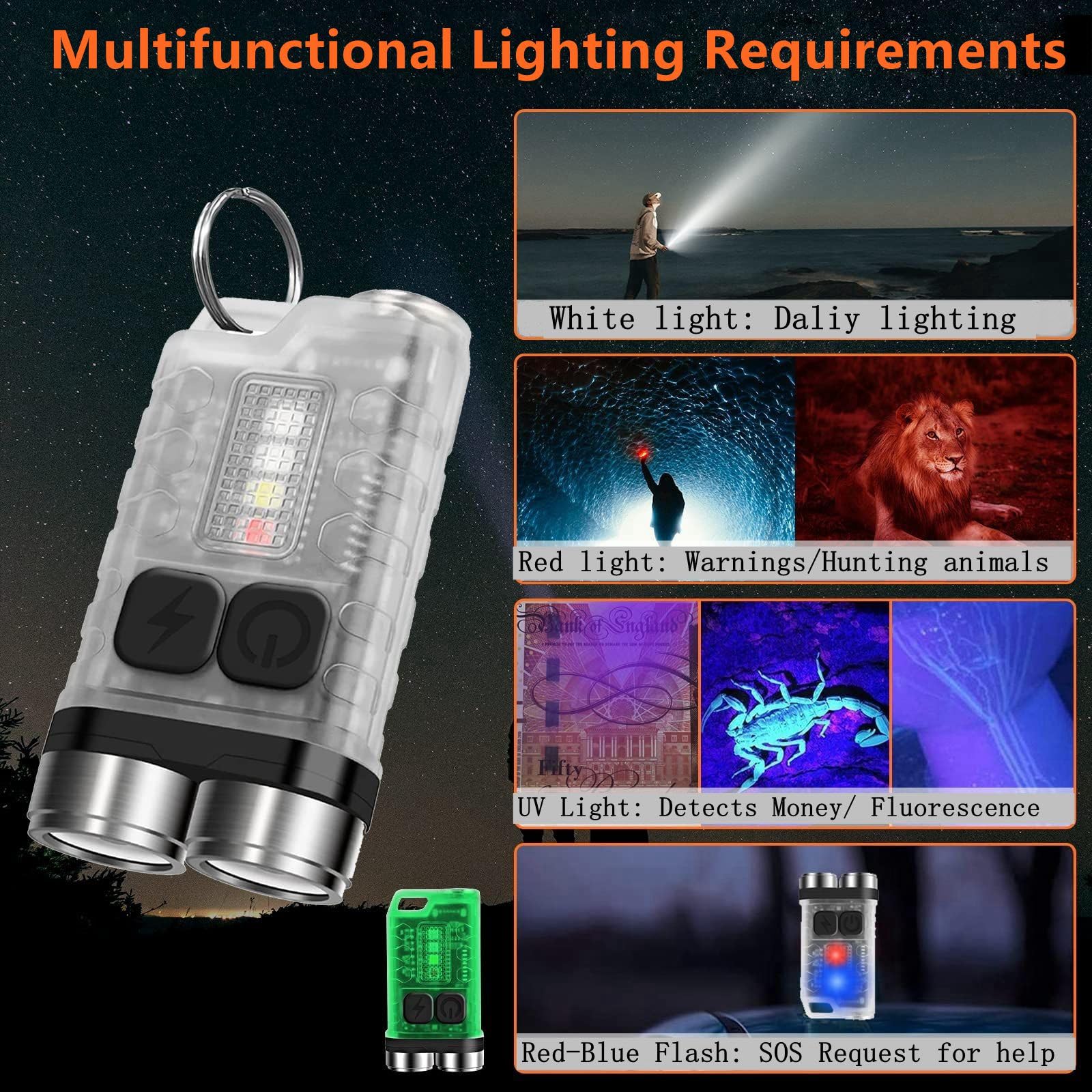 Graboyy Mini Keychain Flashlights High Lumens, Edc Flashlight Rechargeable With Red Uv Blue Light & Tail Magnet, 900 Lumens Led Pocket Small Powerful Flashlights For Camping, Emergencies,Everyday Carry, Ip65