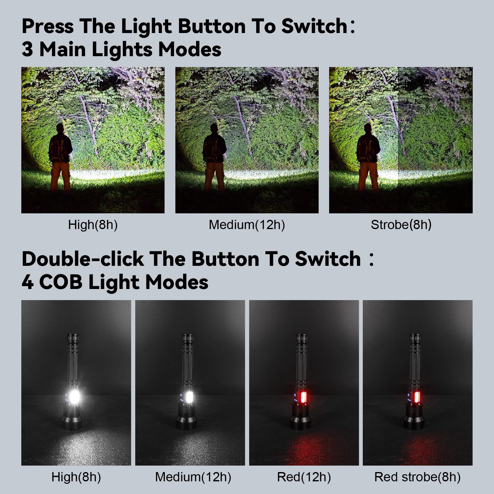 Nj Forever Flashlights High Lumens Rechargeable, Super Bright 990000 Lumens Flashlights With Usb Cable, Brightest Led Flashlight For Emergencies, High Powered Flash Light Ipx6 Waterproof 7 Light Modes Zoomable