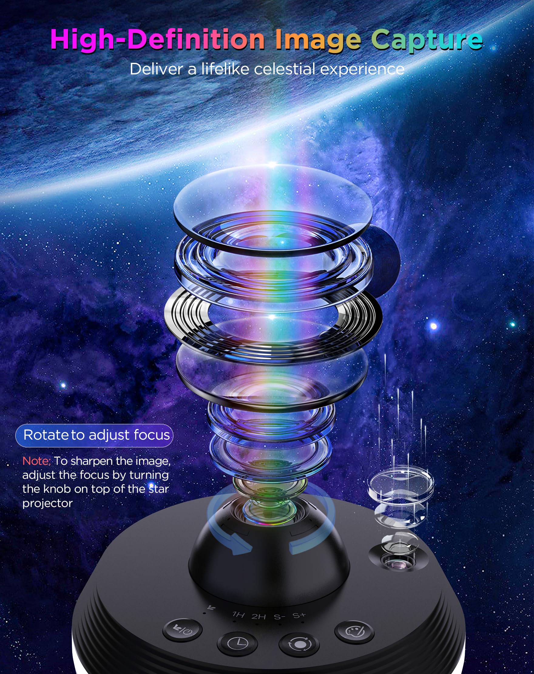 Flylily Star Projector, 13 In 1 Hd Planetarium Galaxy Projector For Bedroom, Star Projector Galaxy Light With Timer, Meteor & Rgb Lighting Effects, Space Night Light Projector For Kids, Adults
