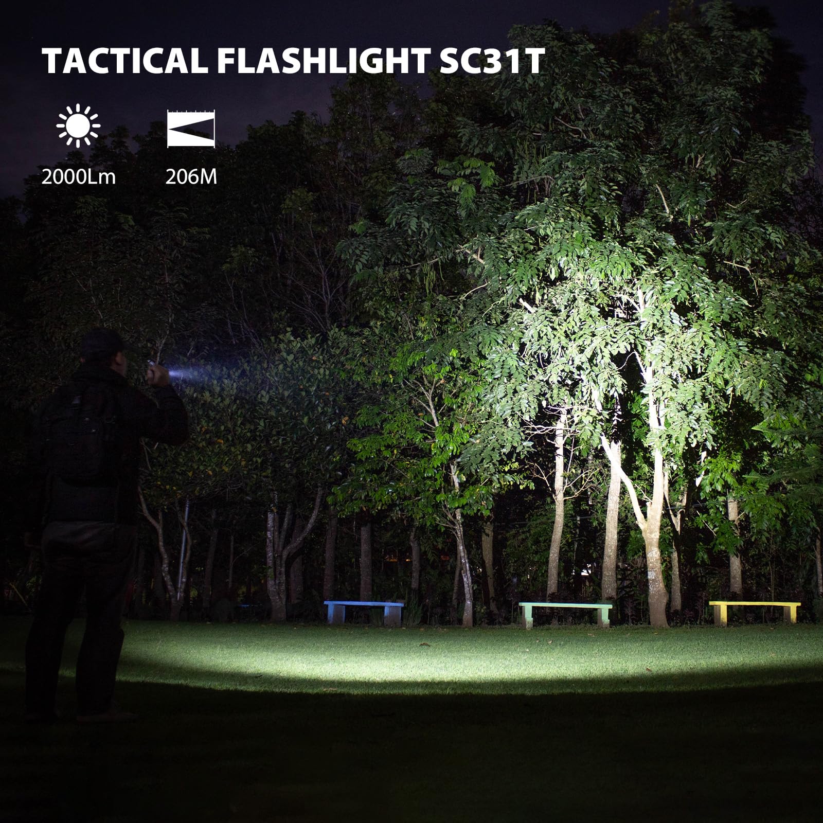 Csteboke Sofirn Sc31T Utility Flashlight Rechargeable, Super Bright Edc Flashlight 2000 High Lumens, Dual Switch, For Camping Hiking Dog Walking